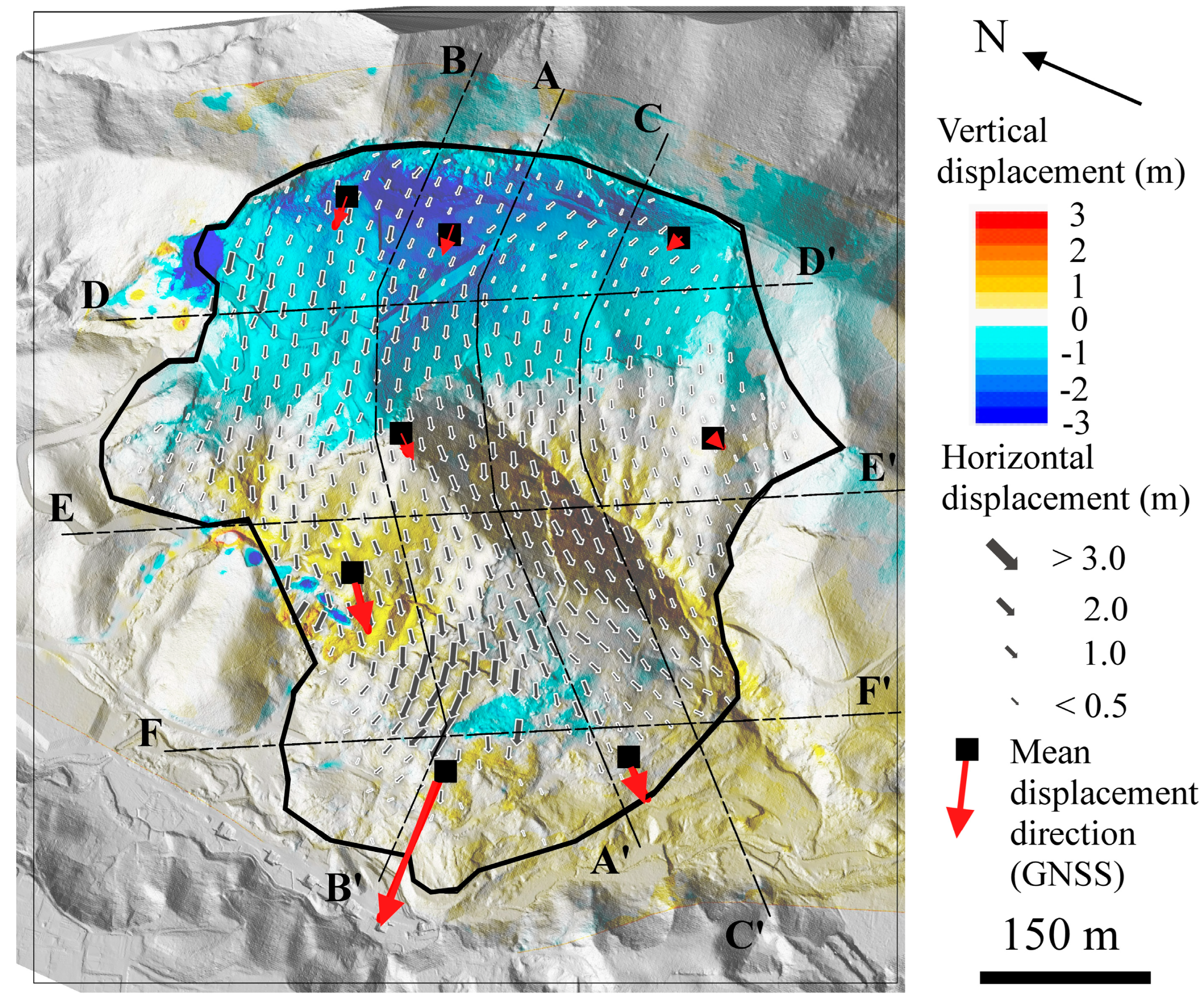 Preprints 208490 g011