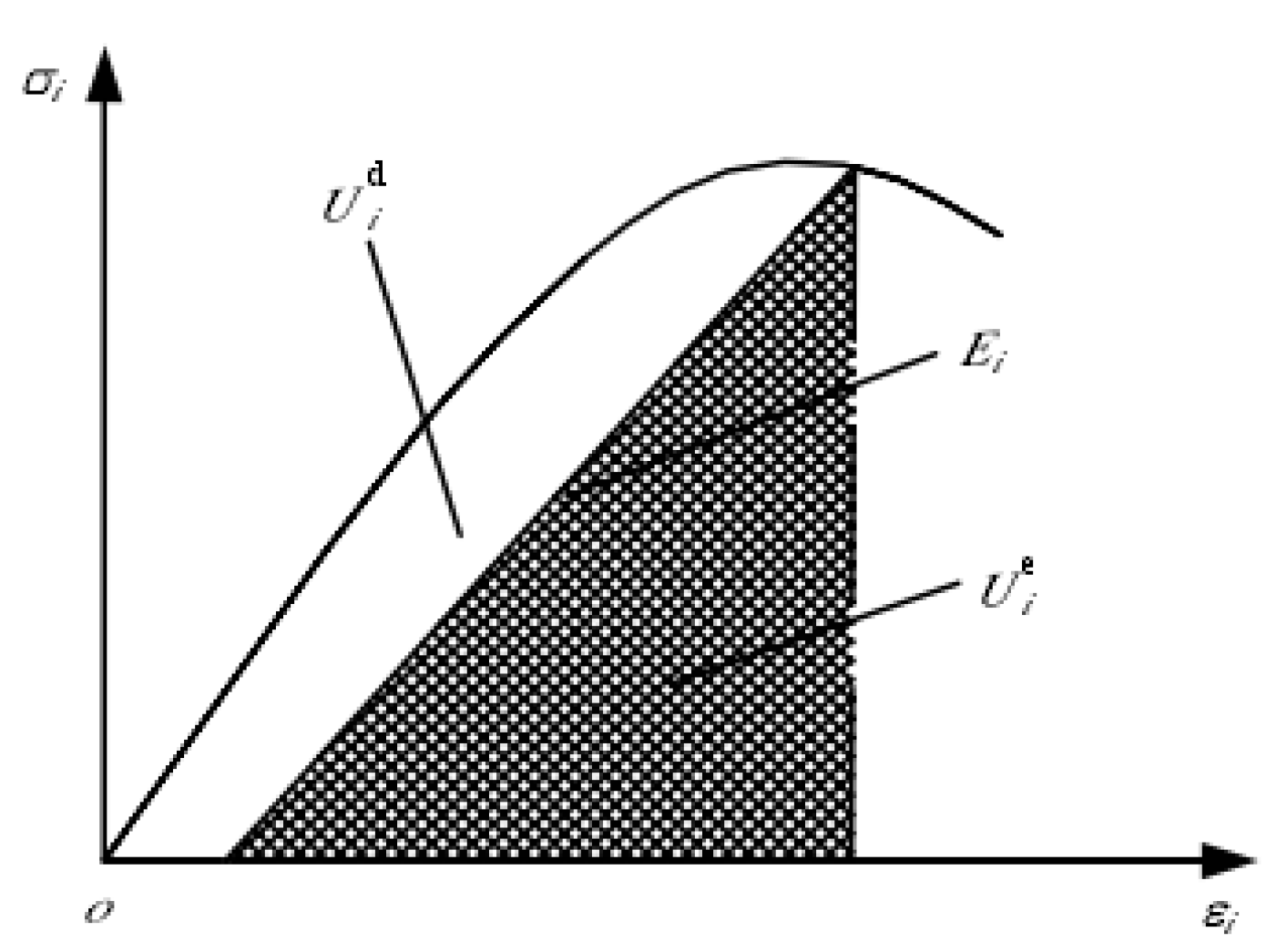 Preprints 92697 g001