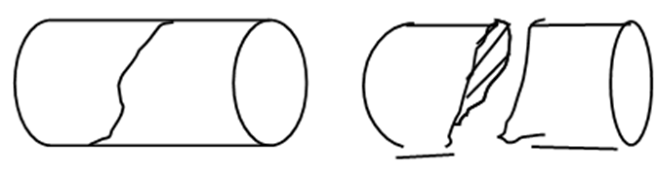 Preprints 92697 g003