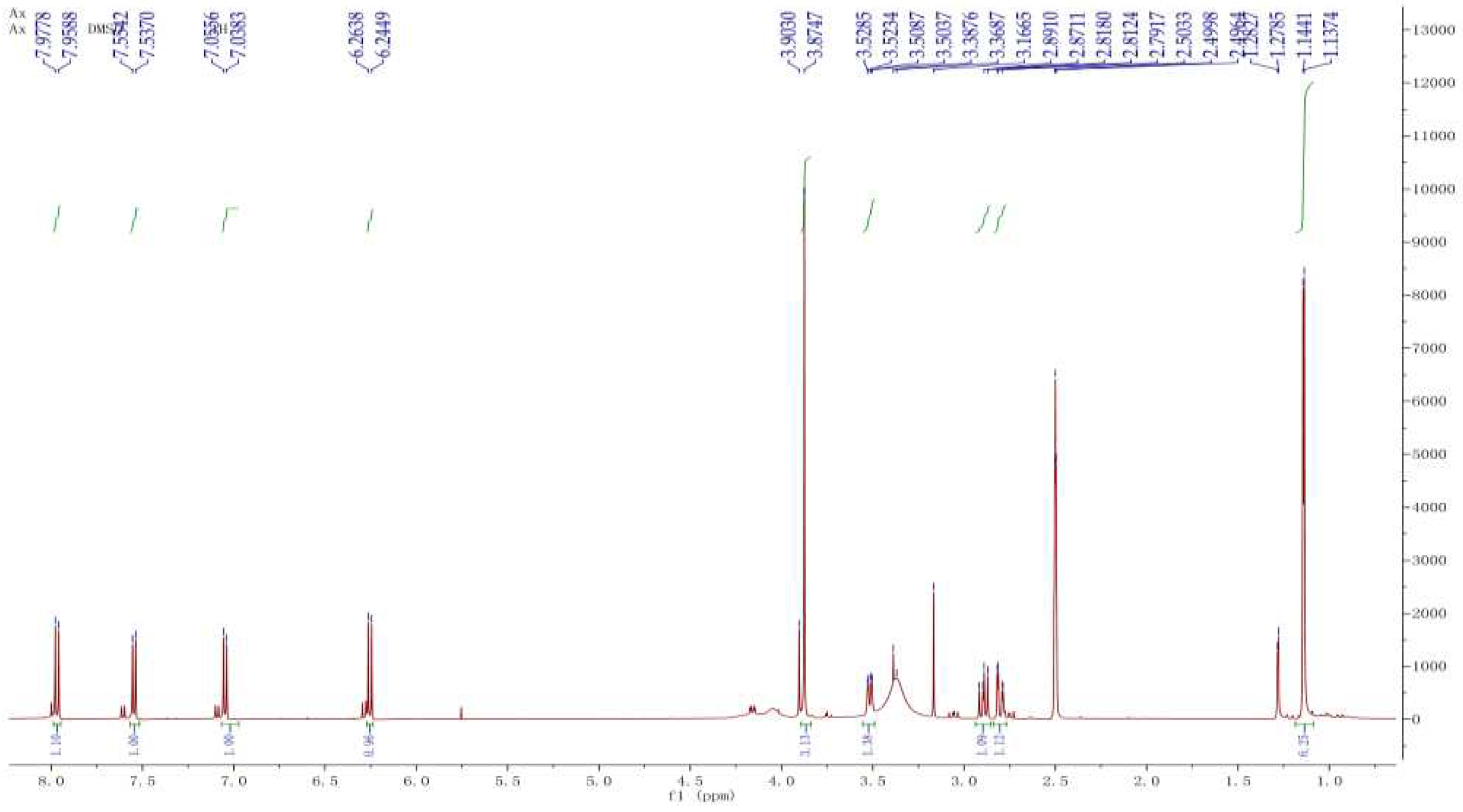 Preprints 92996 g004