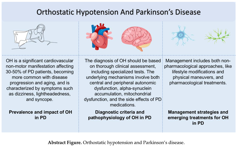 Preprints 150279 i001
