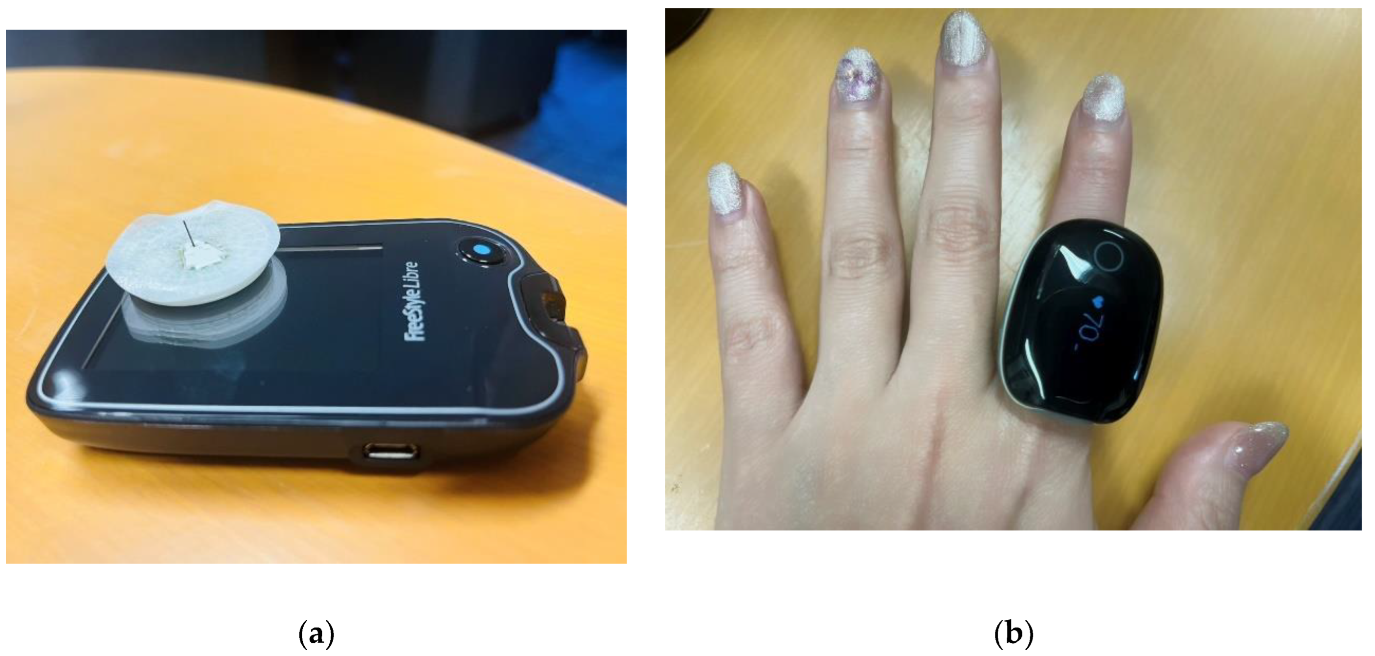 Preprints 159449 g001