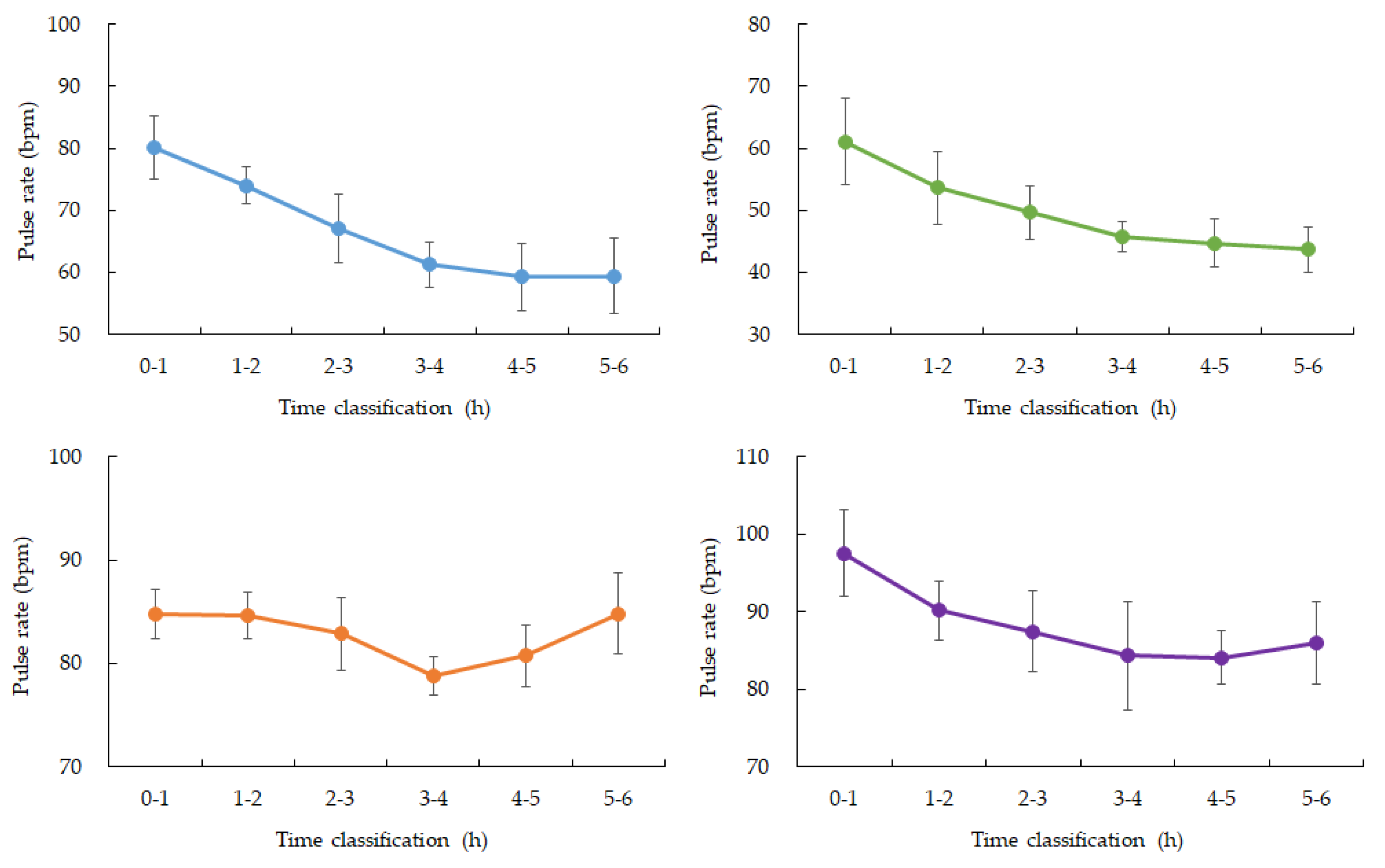Preprints 159449 g004