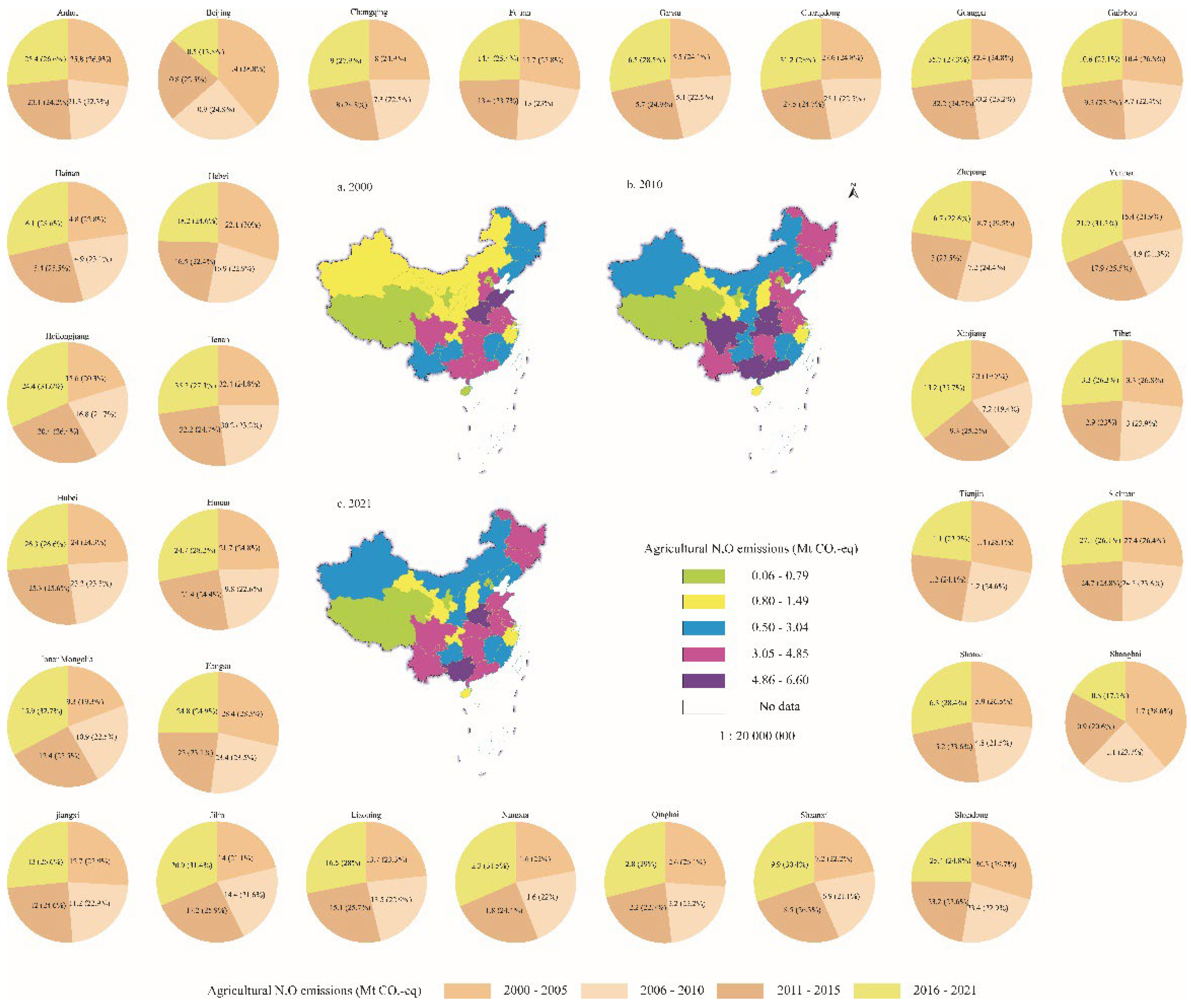 Preprints 121243 g002