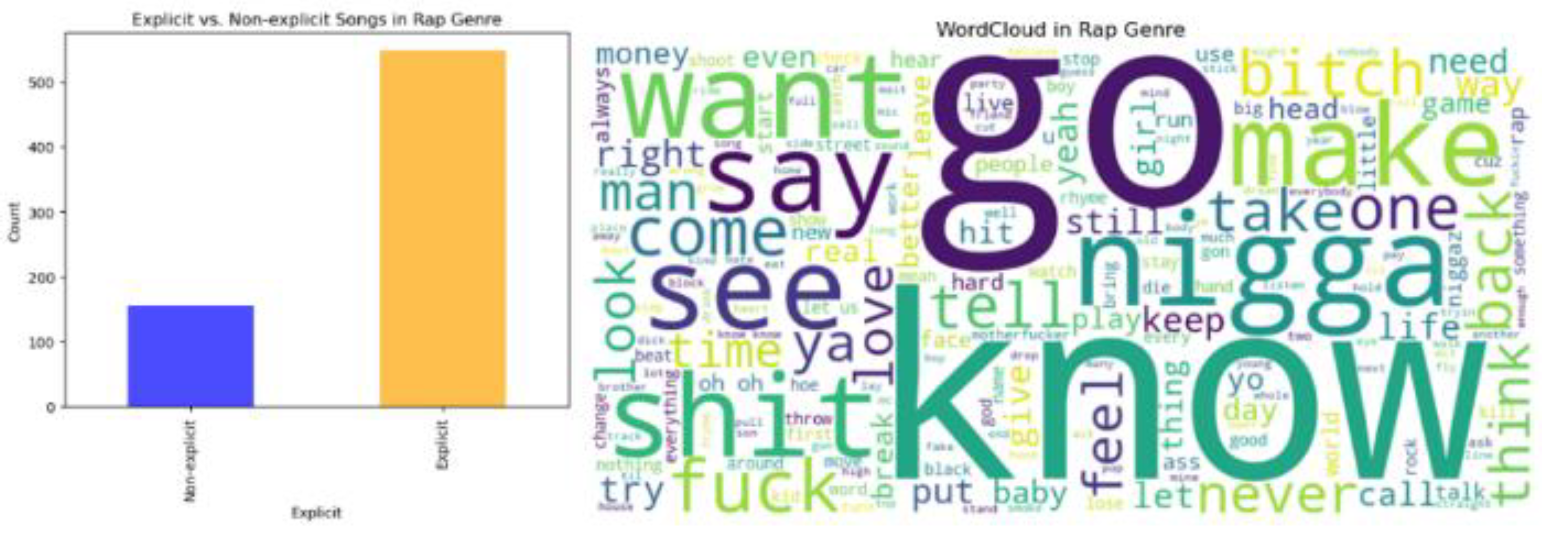 Preprints 152719 g001