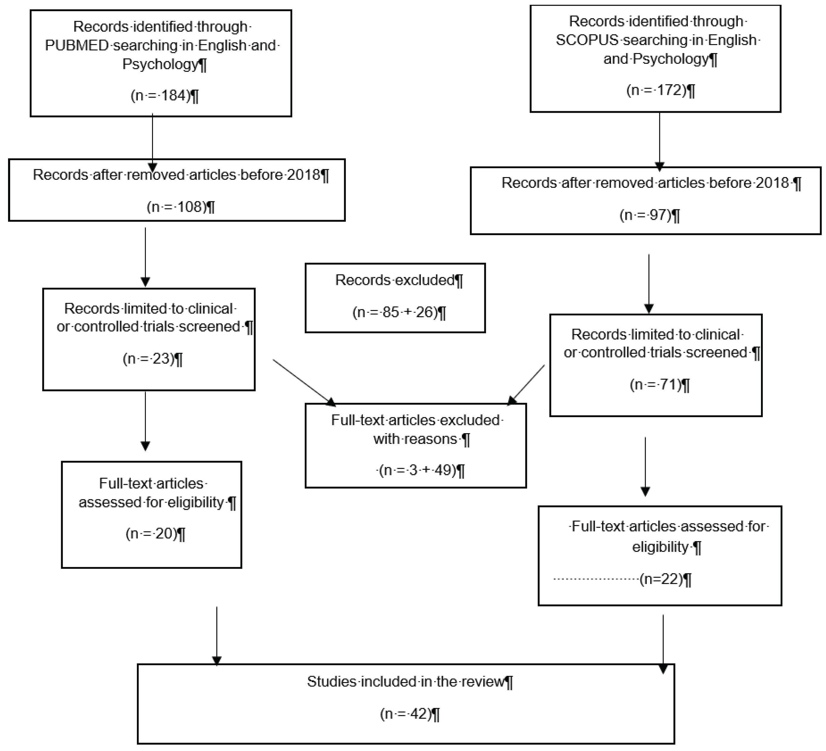 Preprints 168206 g001