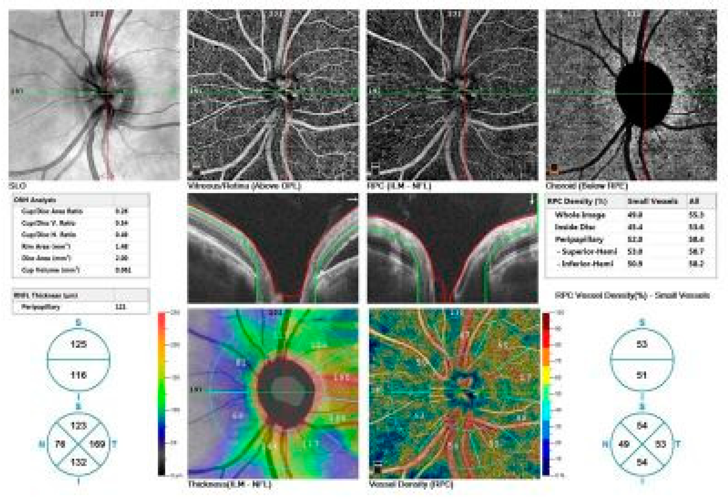 Preprints 142569 g003