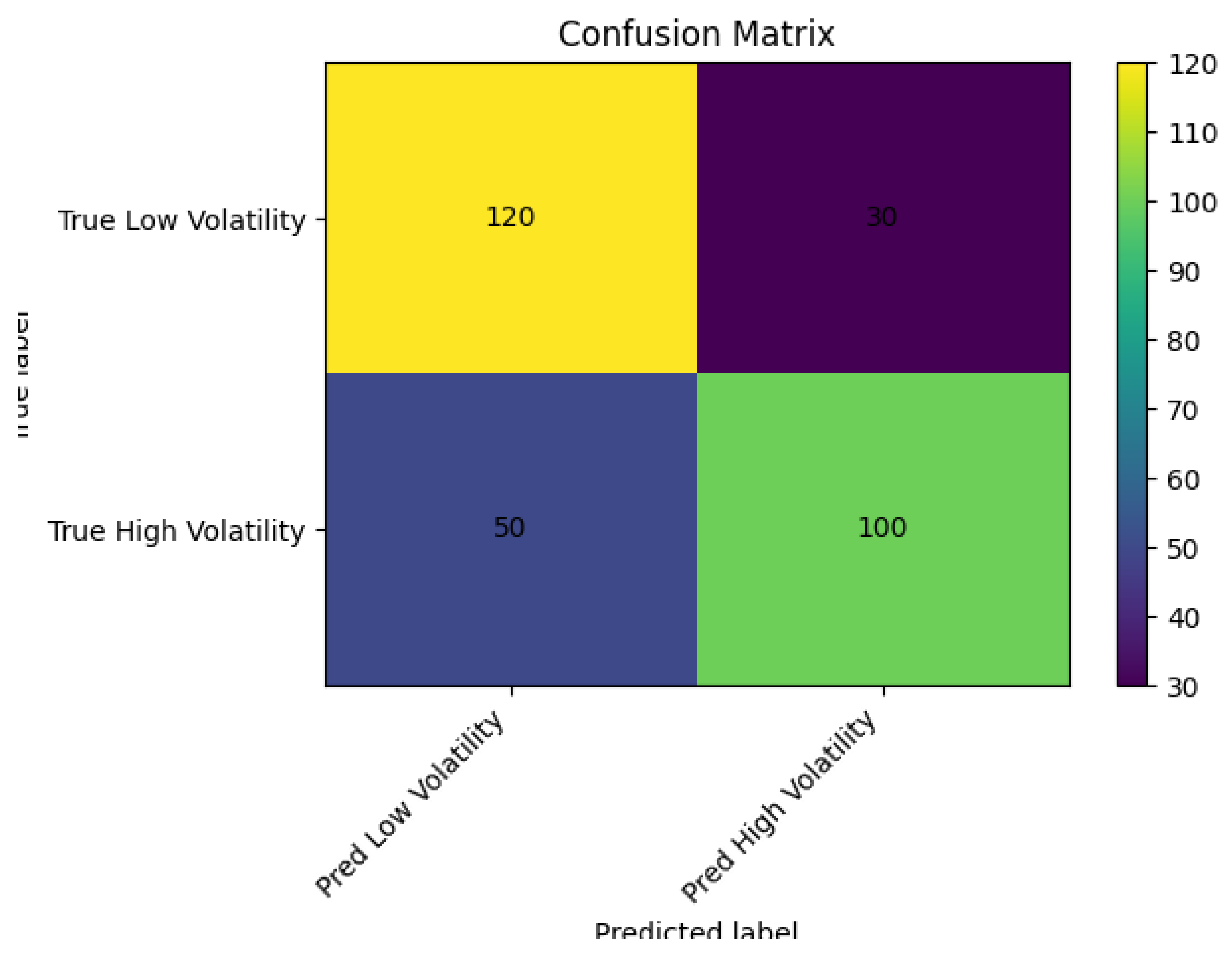 Preprints 181201 g003