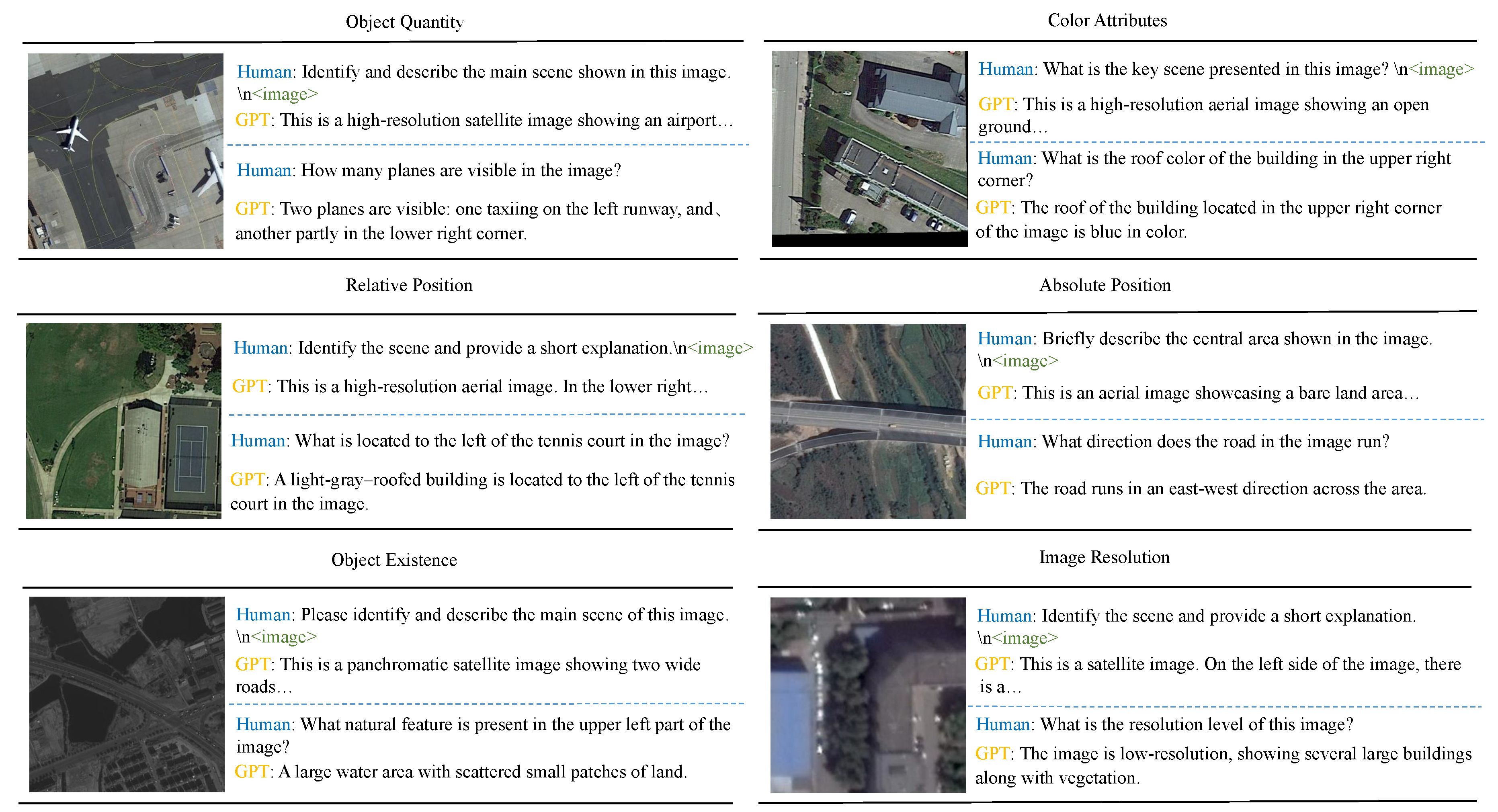 Preprints 177029 g001