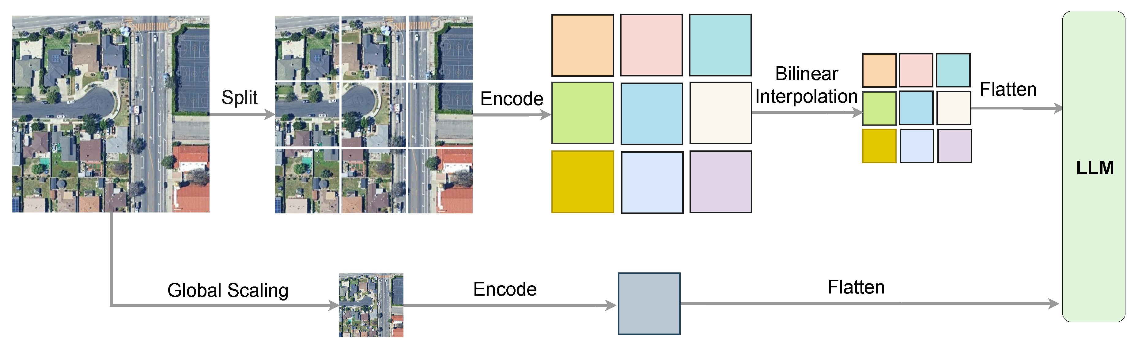 Preprints 177029 g006