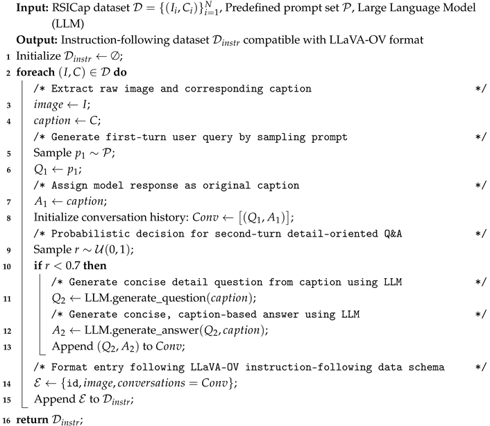 Preprints 177029 i001