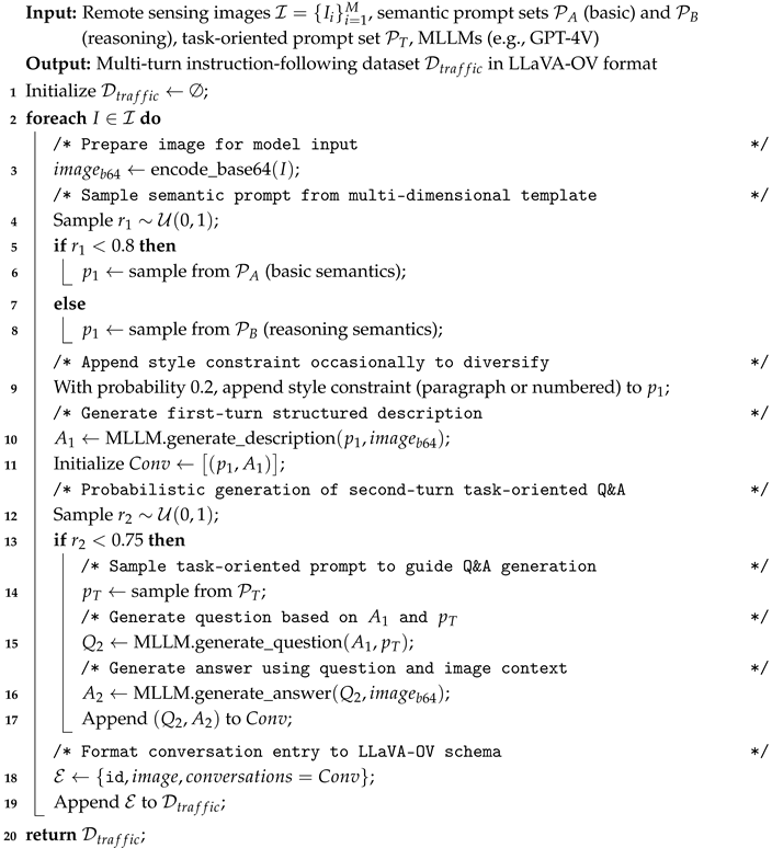Preprints 177029 i002