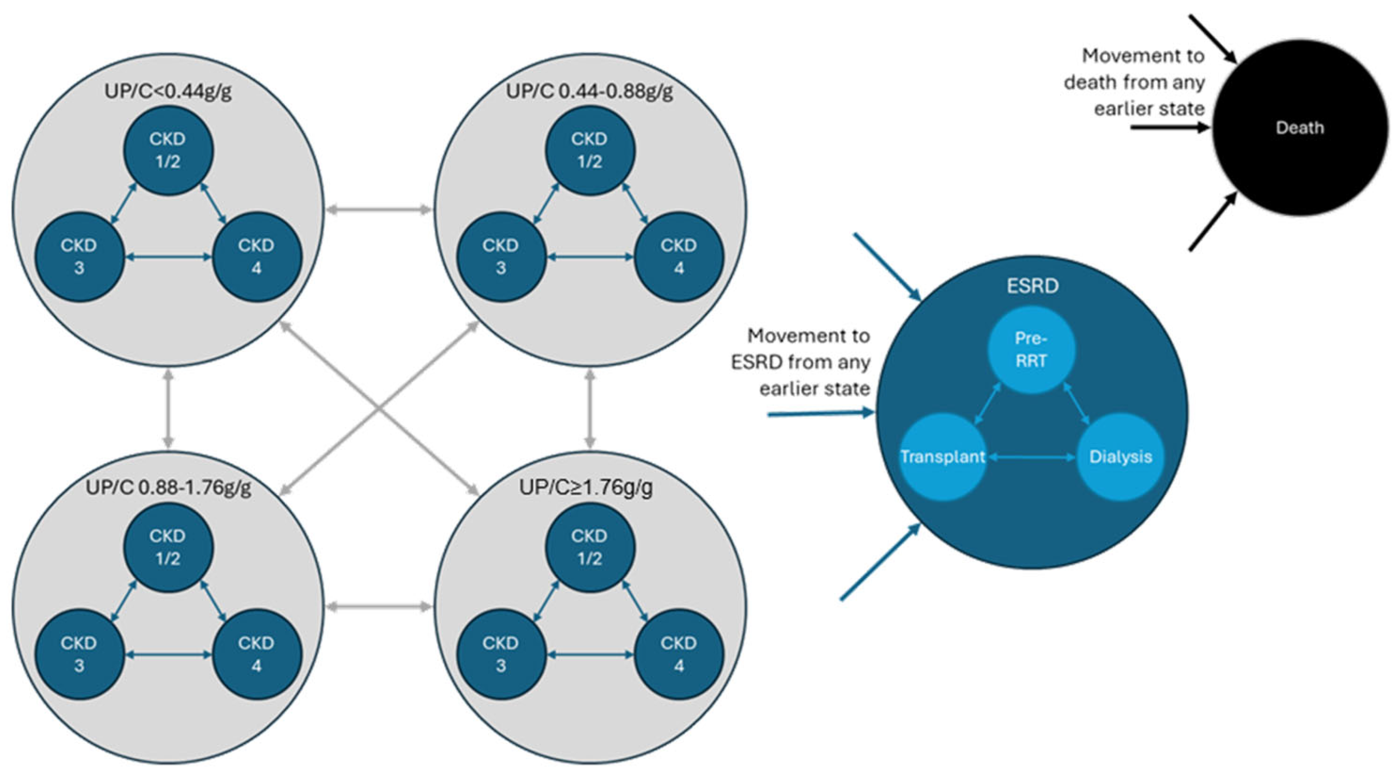 Preprints 210193 g001