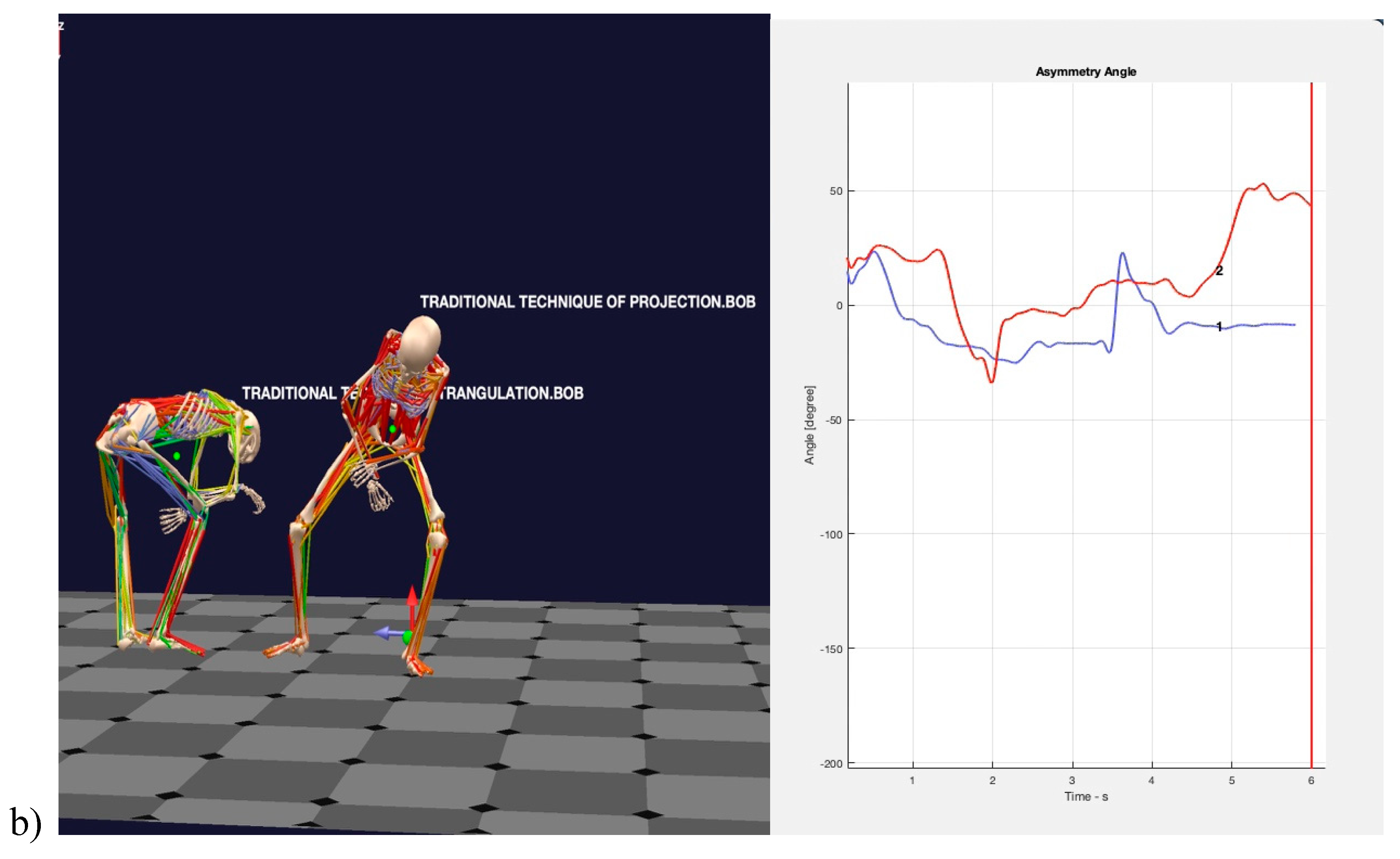 Preprints 71604 g006b