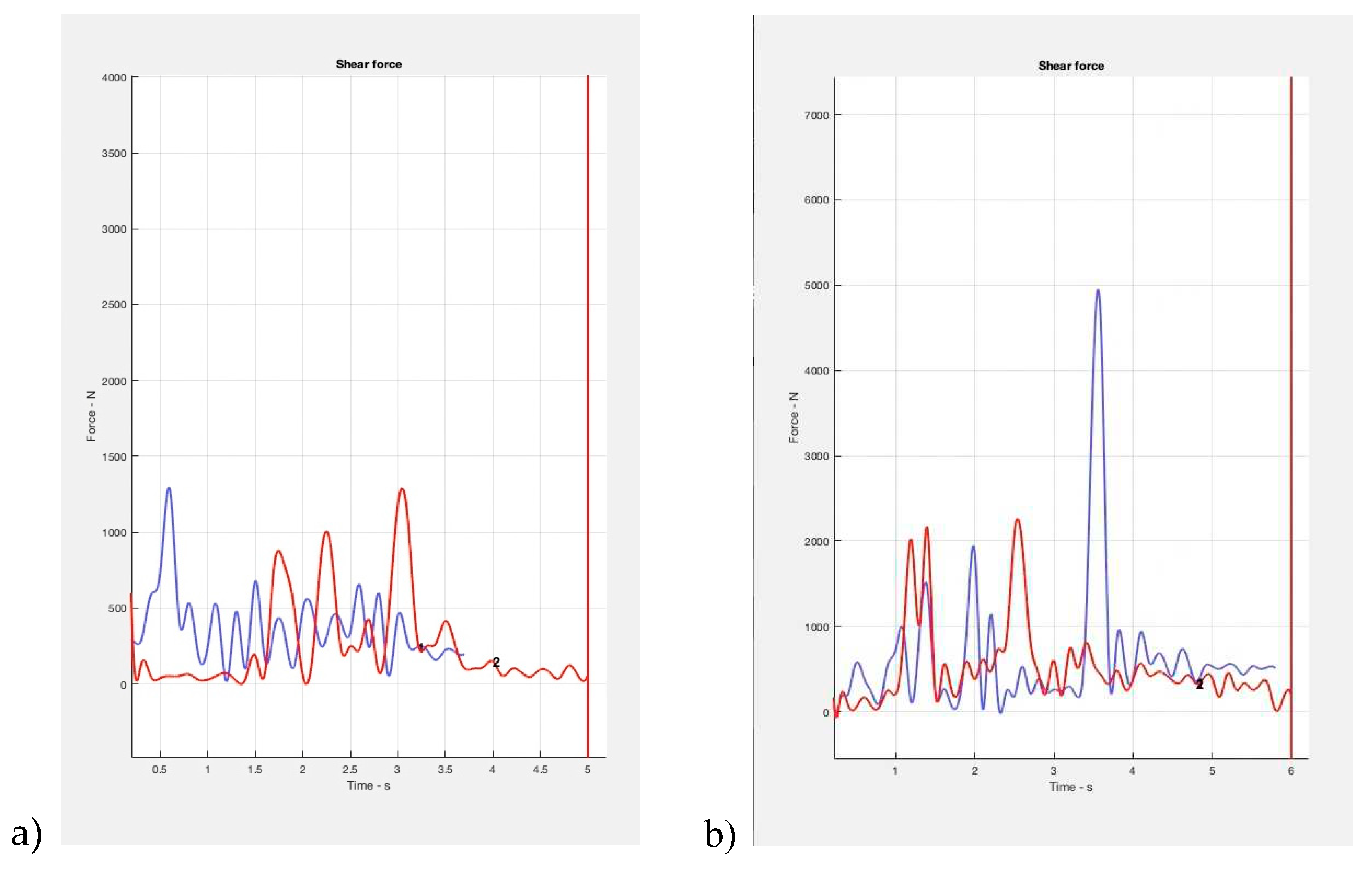 Preprints 71604 g008