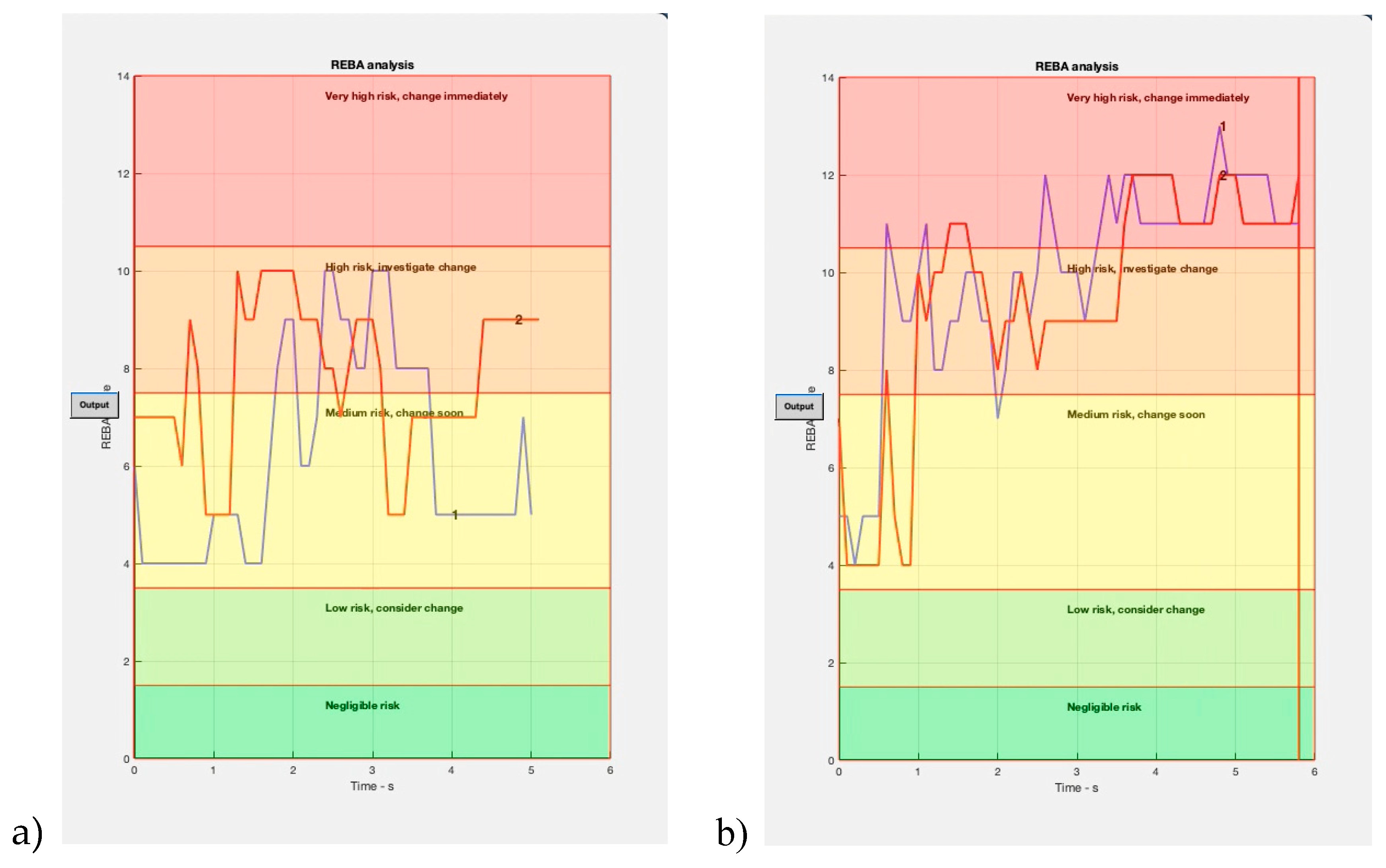 Preprints 71604 g010
