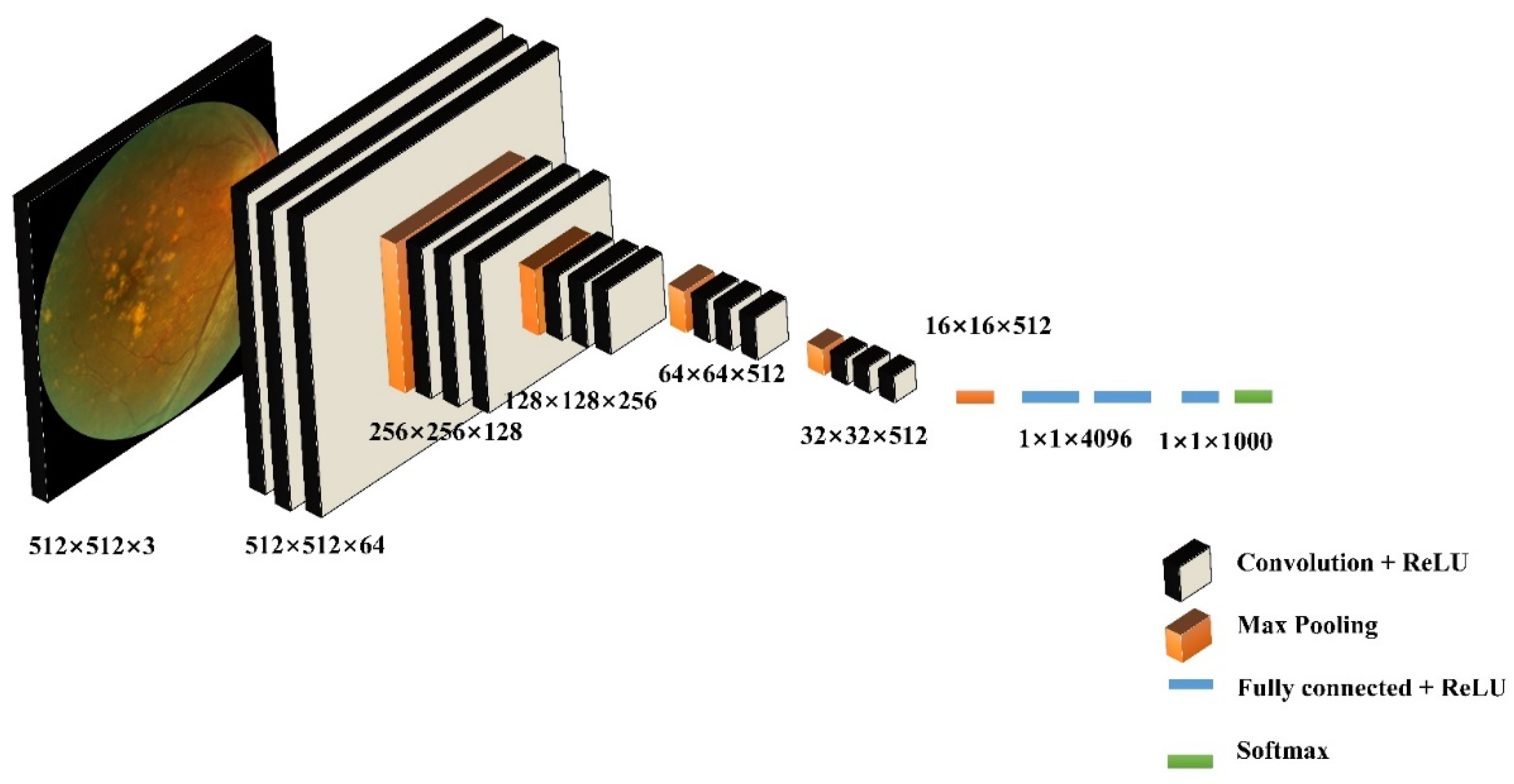 Preprints 72828 g005
