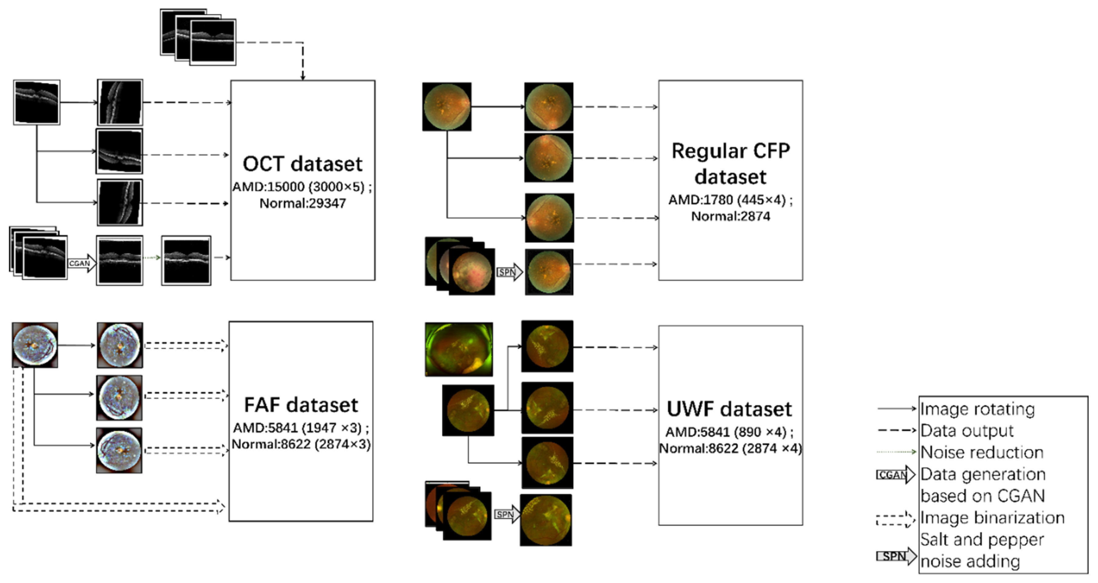 Preprints 72828 g007