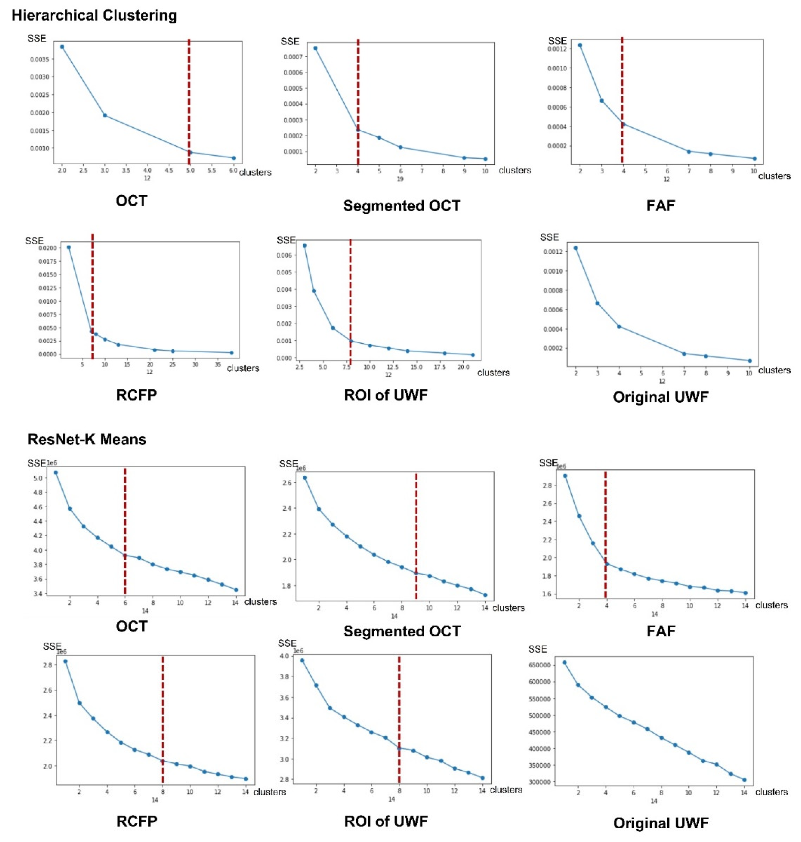Preprints 72828 g012