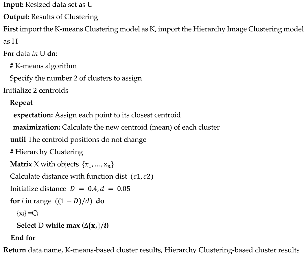 Preprints 72828 i002