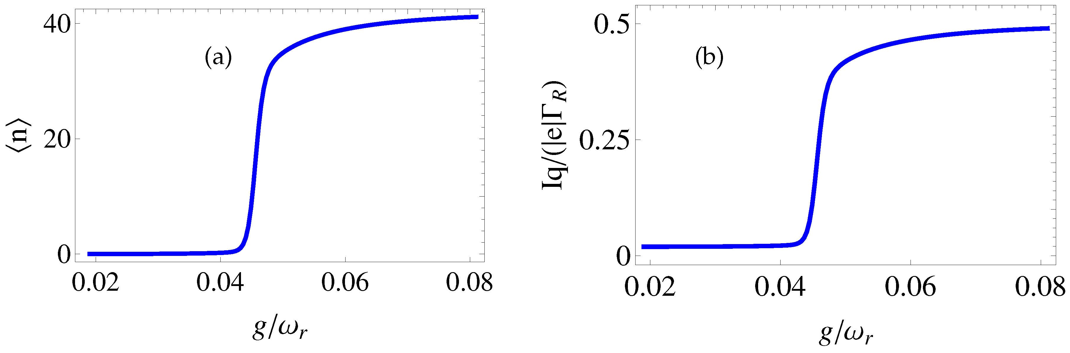 Preprints 172908 g001