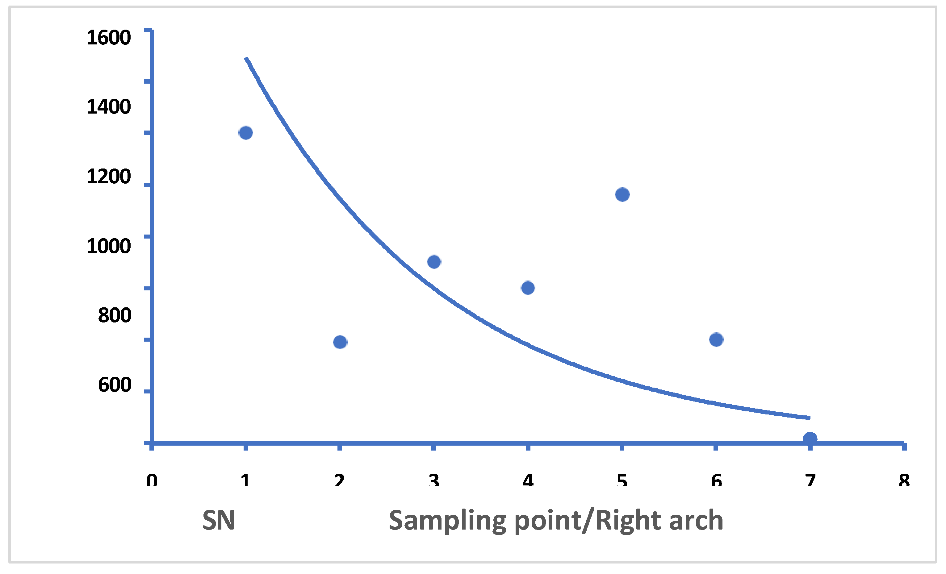 Preprints 169532 gr001