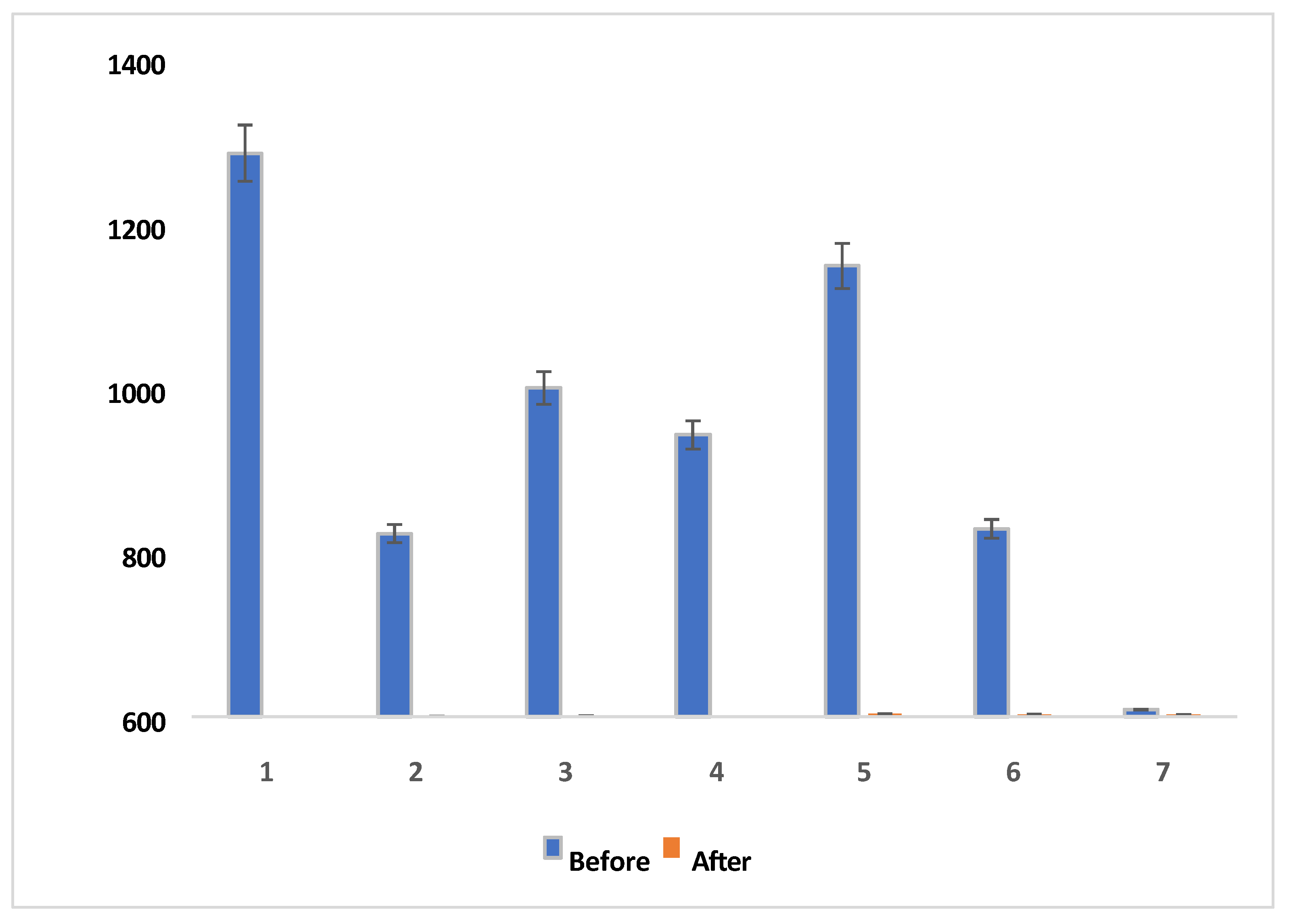 Preprints 169532 gr002