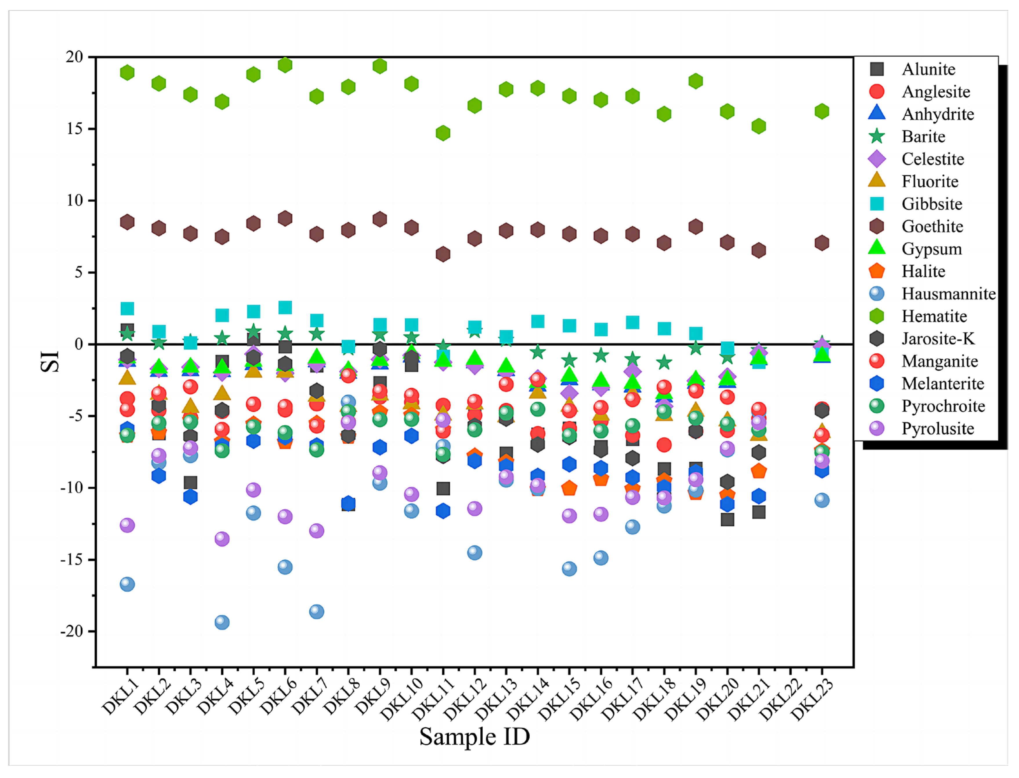 Preprints 101630 g007