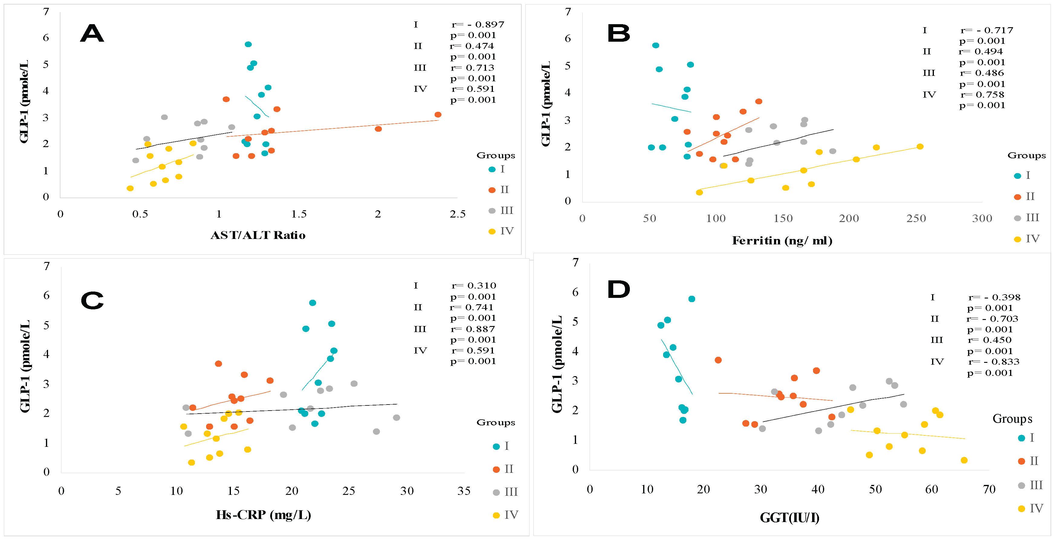 Preprints 188594 g004