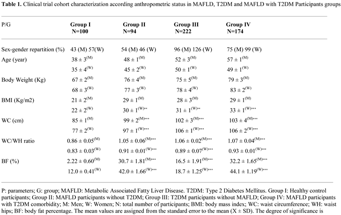 Preprints 188594 i001