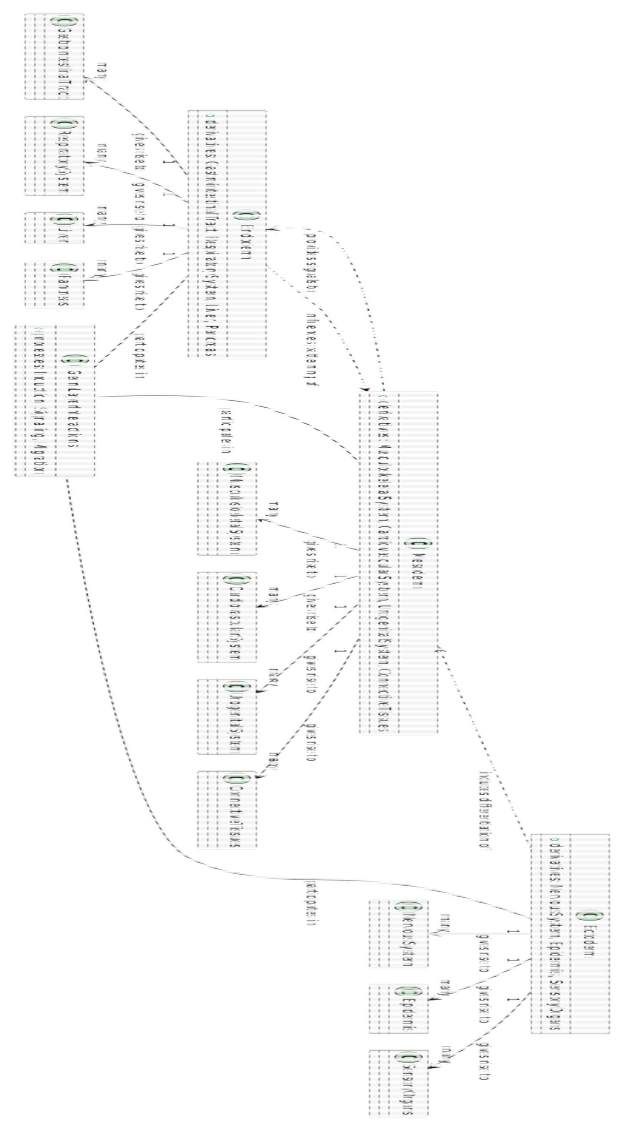 Preprints 140659 g005