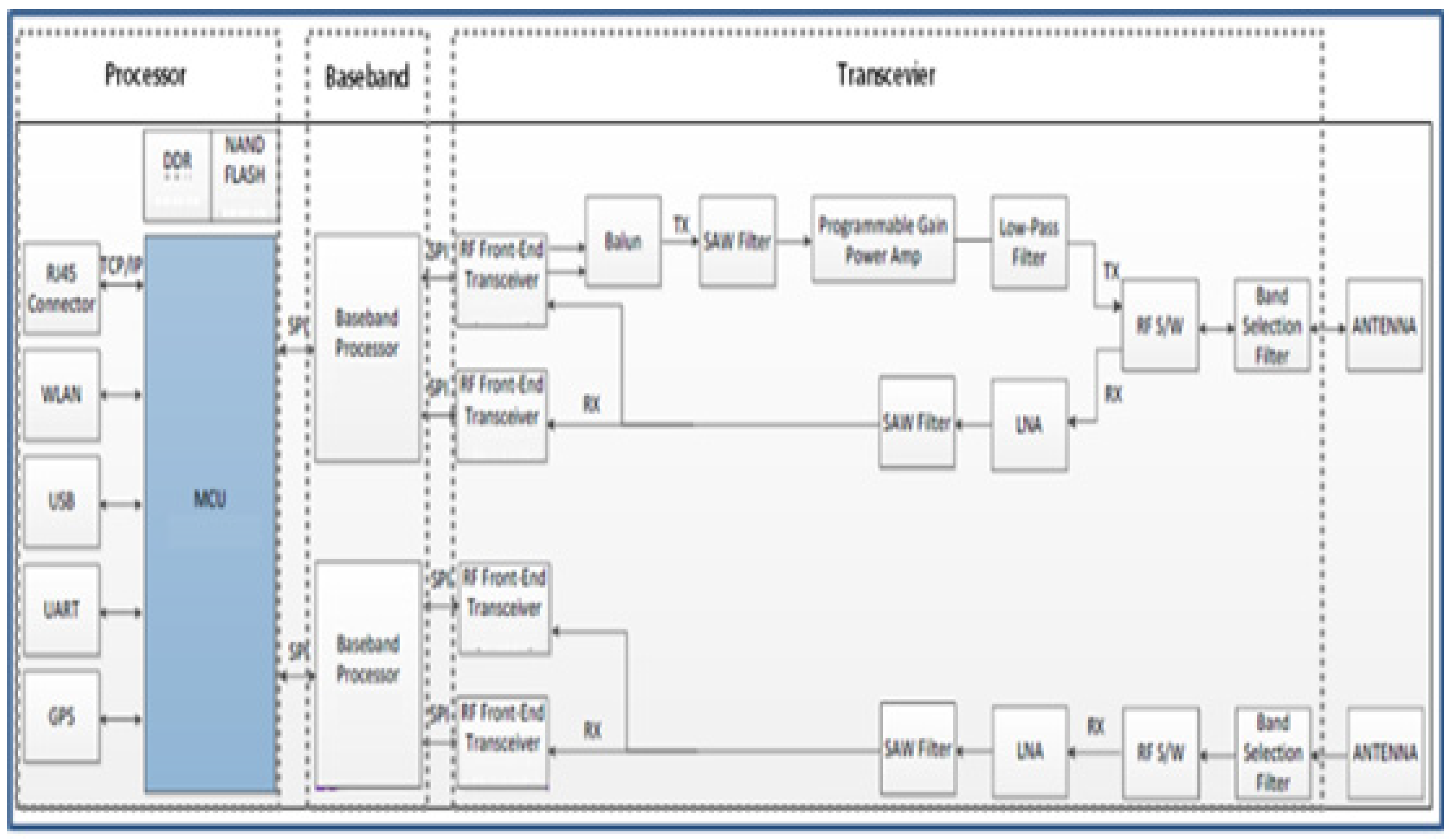 Preprints 92419 g004