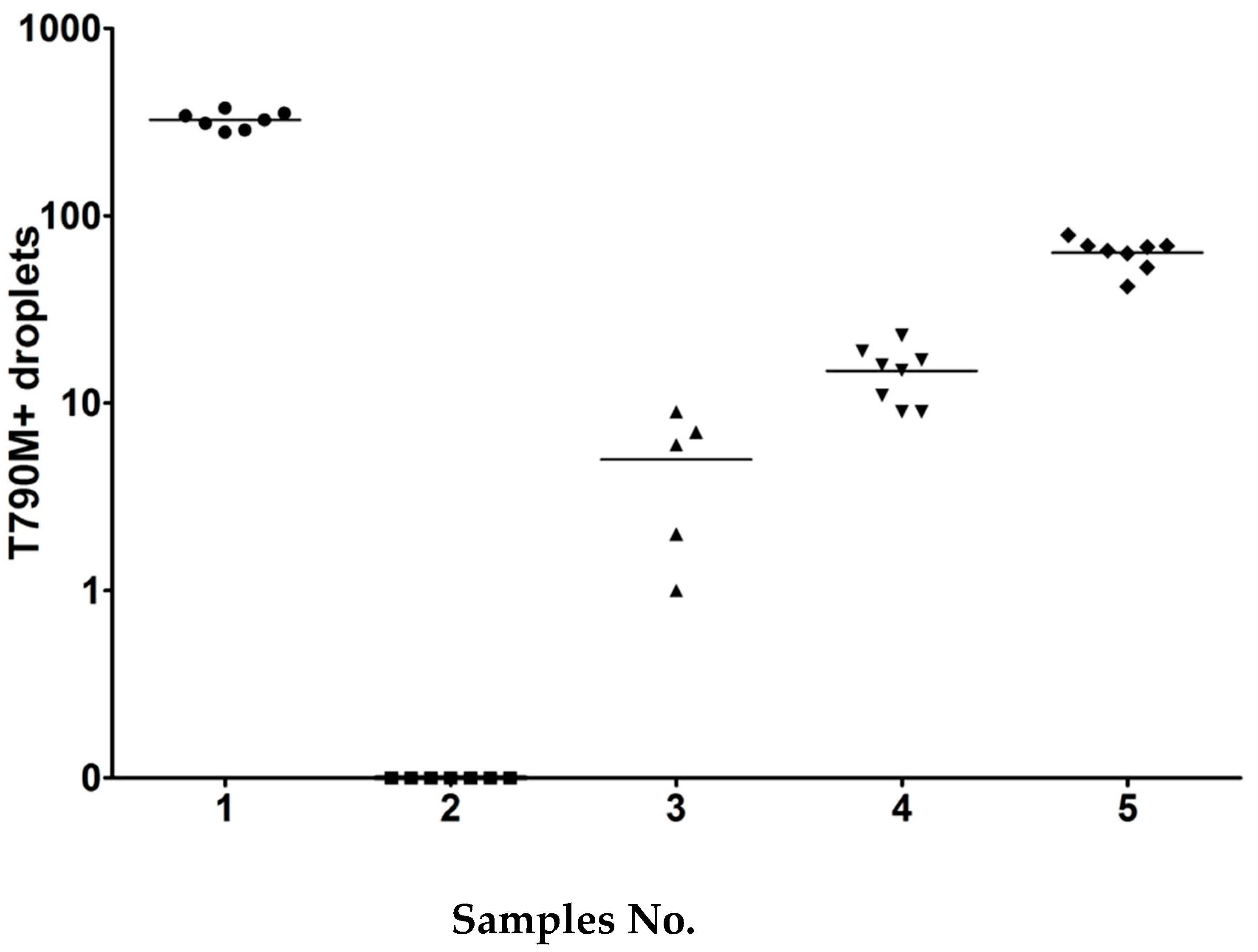 Preprints 75475 g001