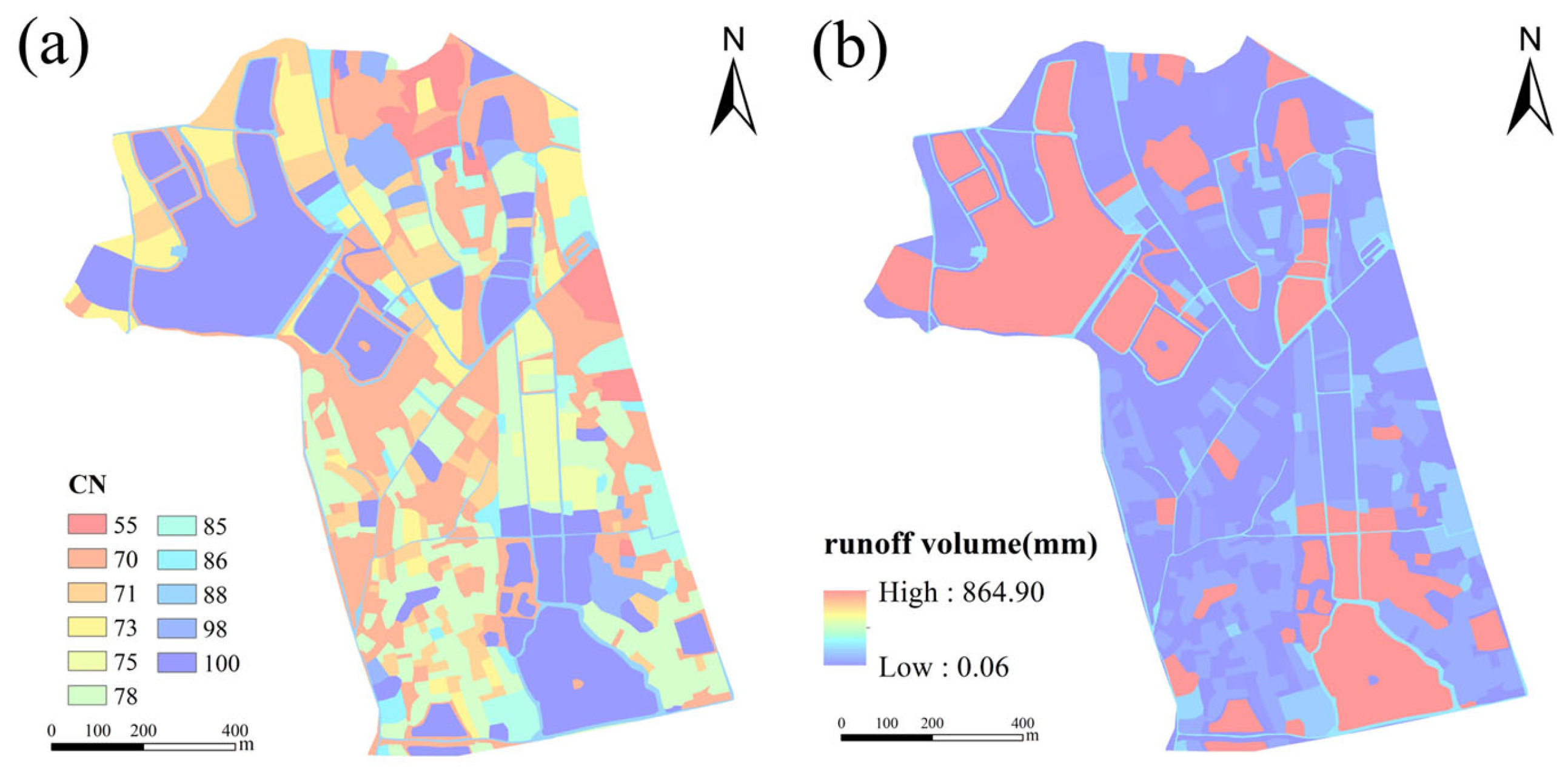 Preprints 199223 g005