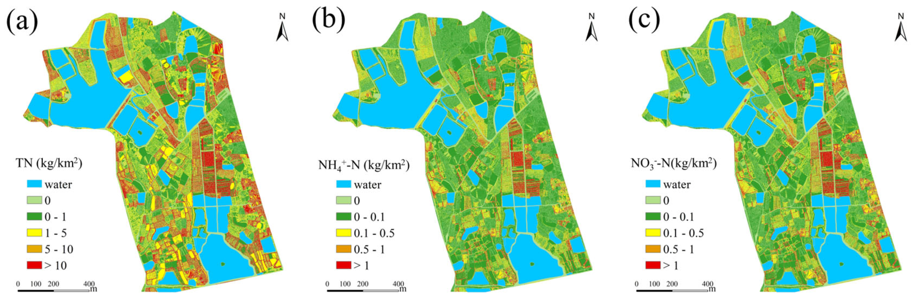 Preprints 199223 g007