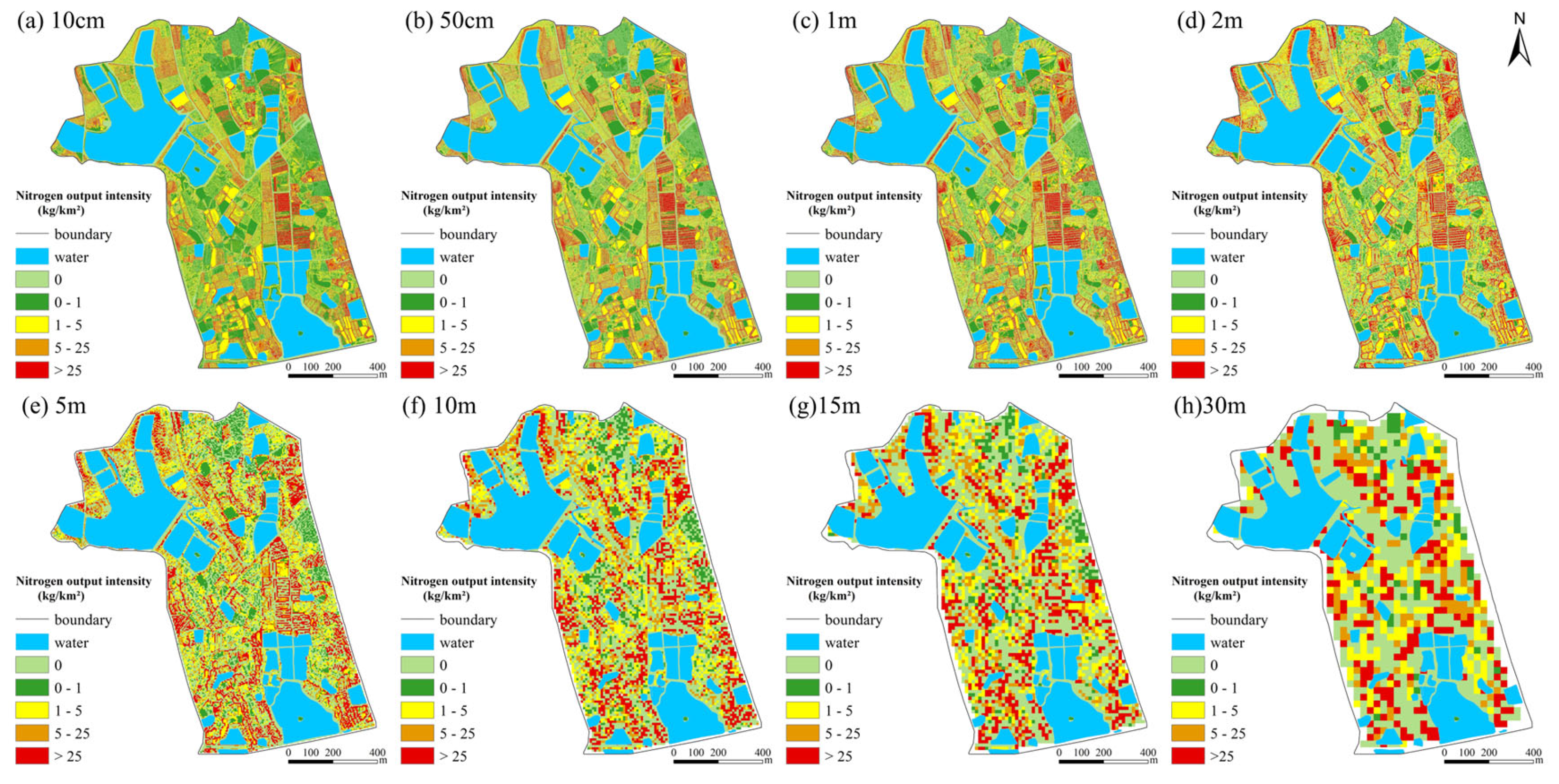 Preprints 199223 g010