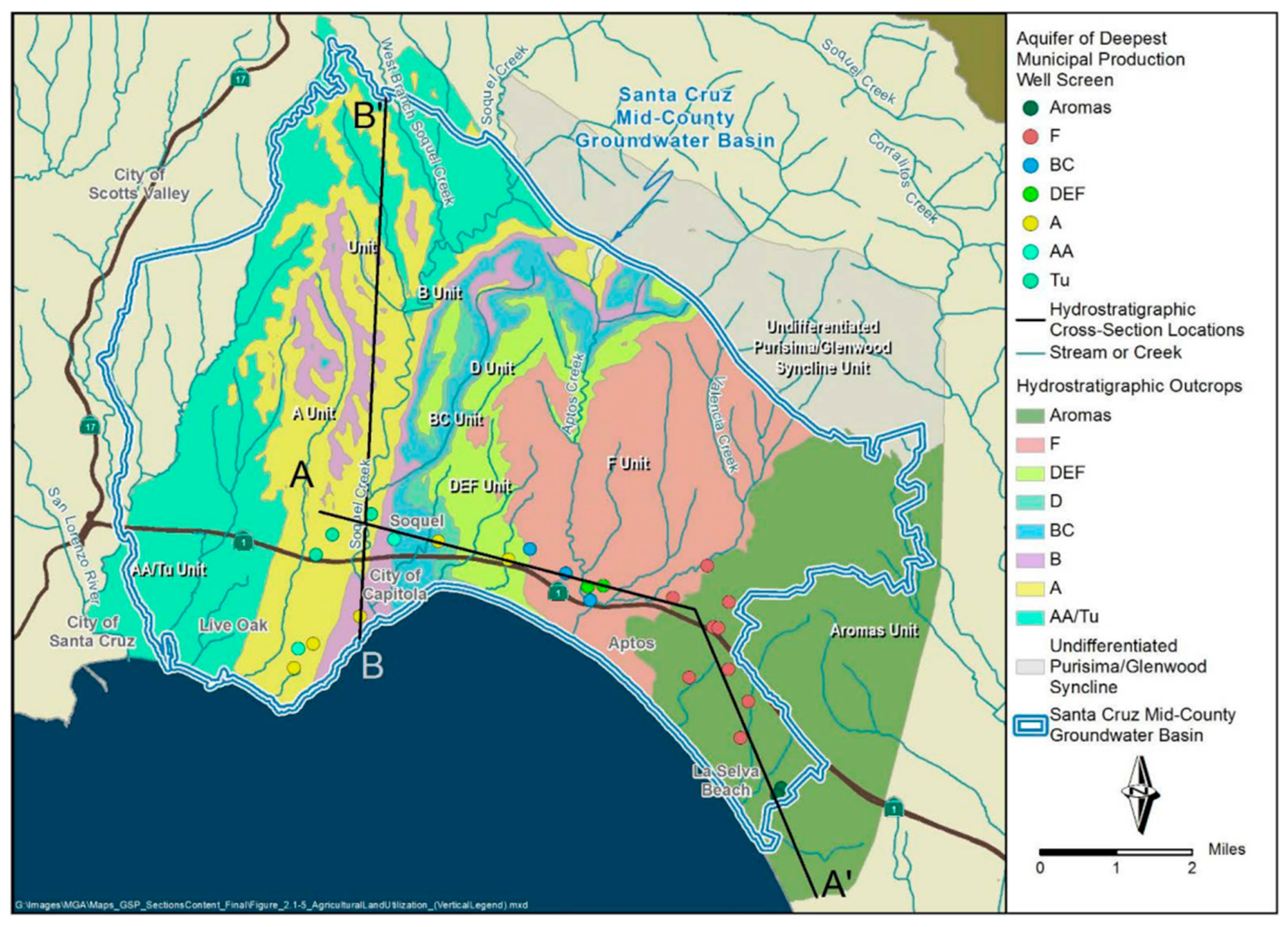 Preprints 173003 g001