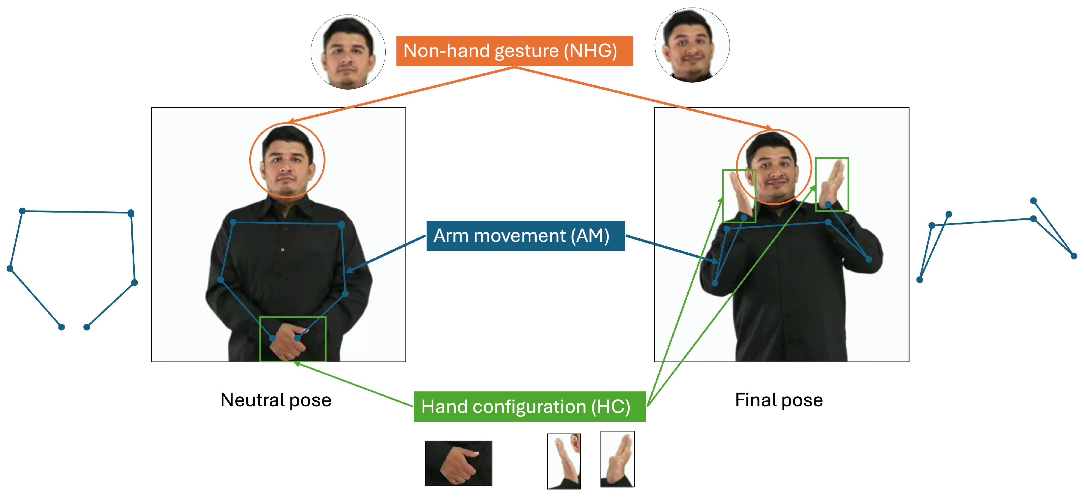 Preprints 155520 g001