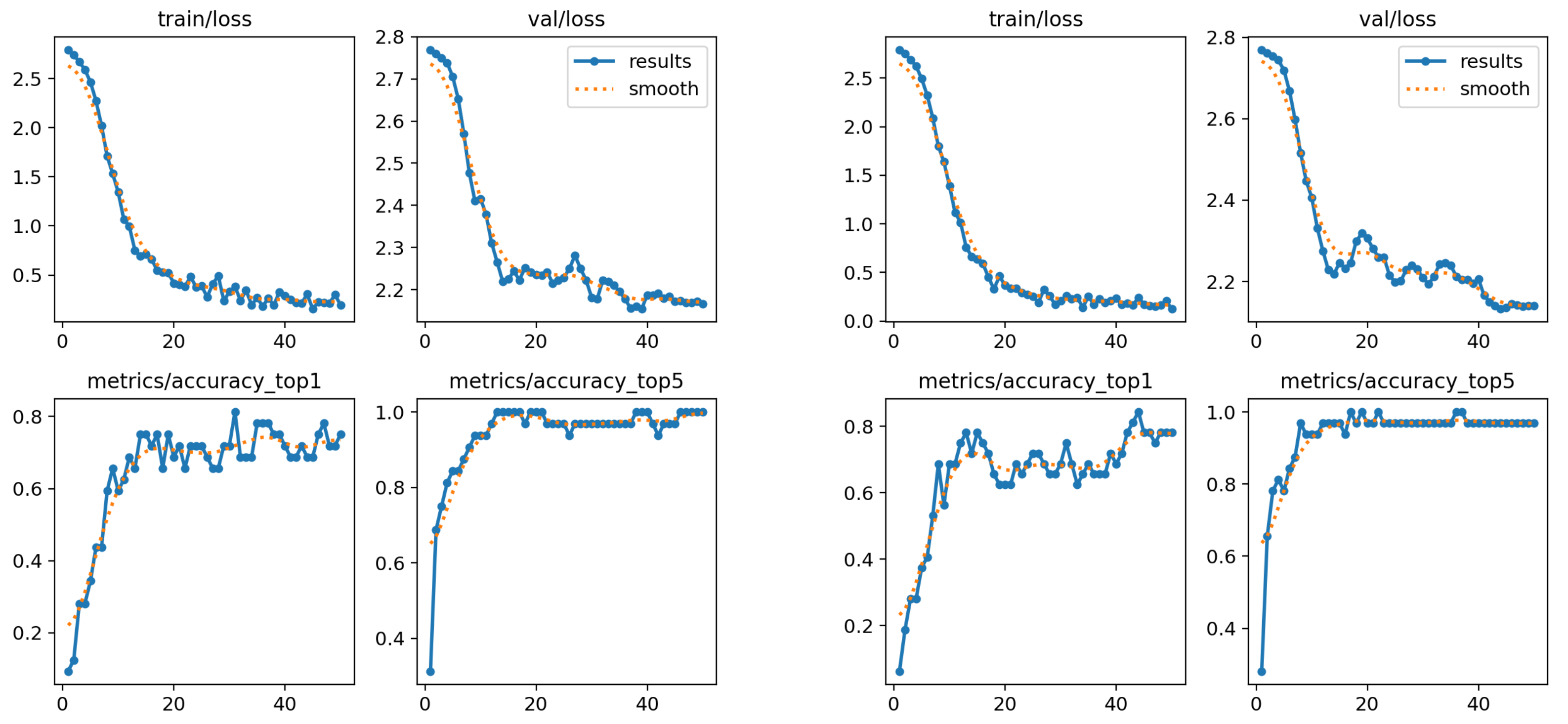 Preprints 155520 g015