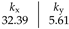 Preprints 142327 i003