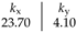 Preprints 142327 i004