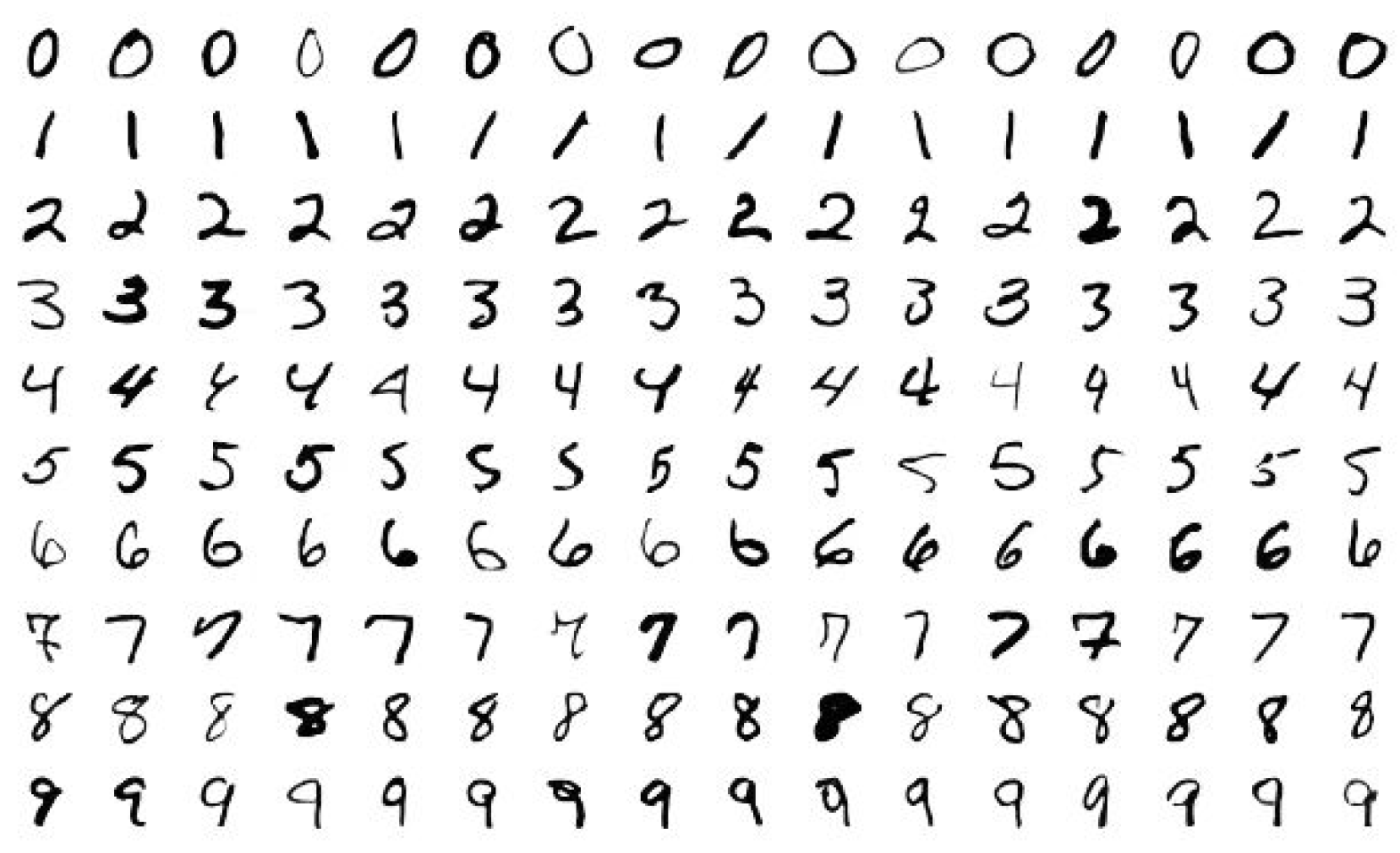 Preprints 146881 g001