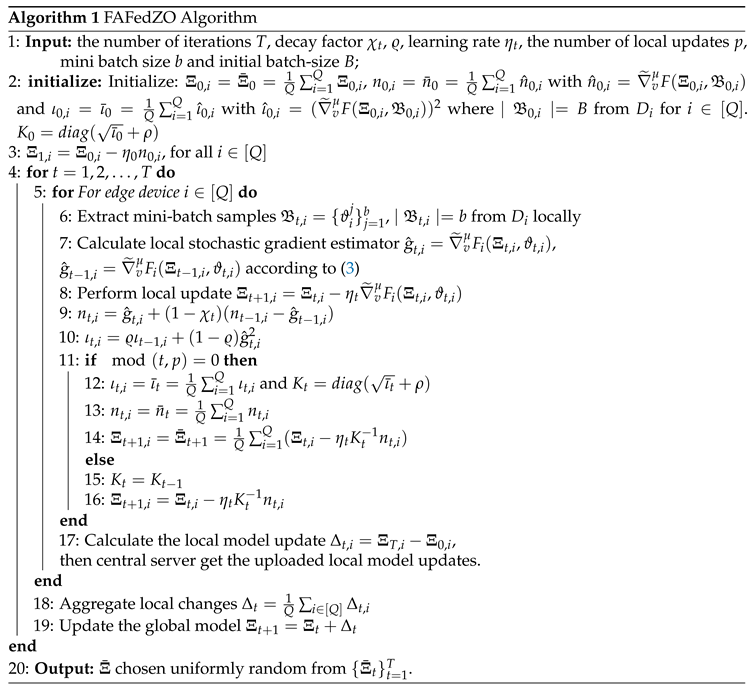 Preprints 146881 i001