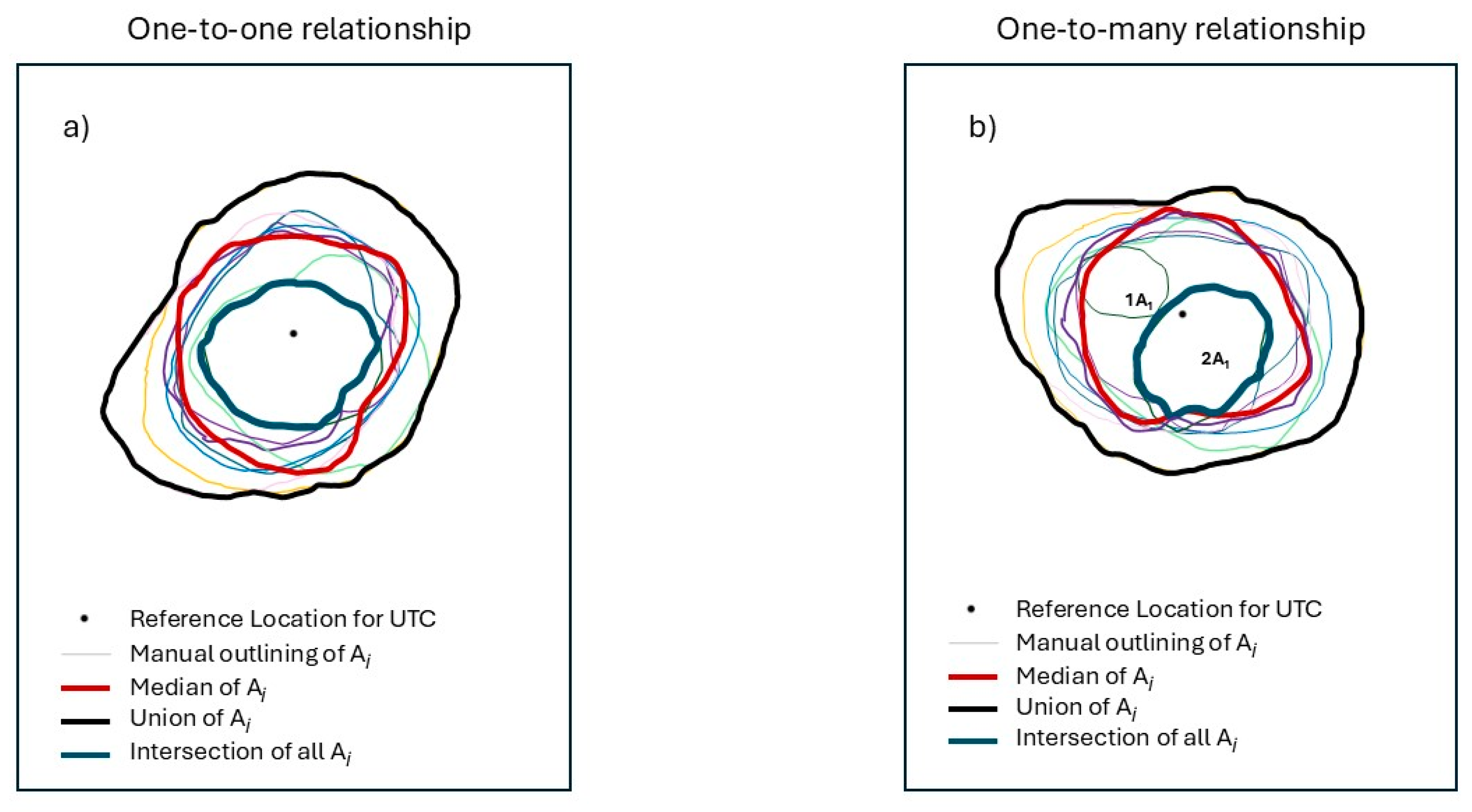 Preprints 148920 g010