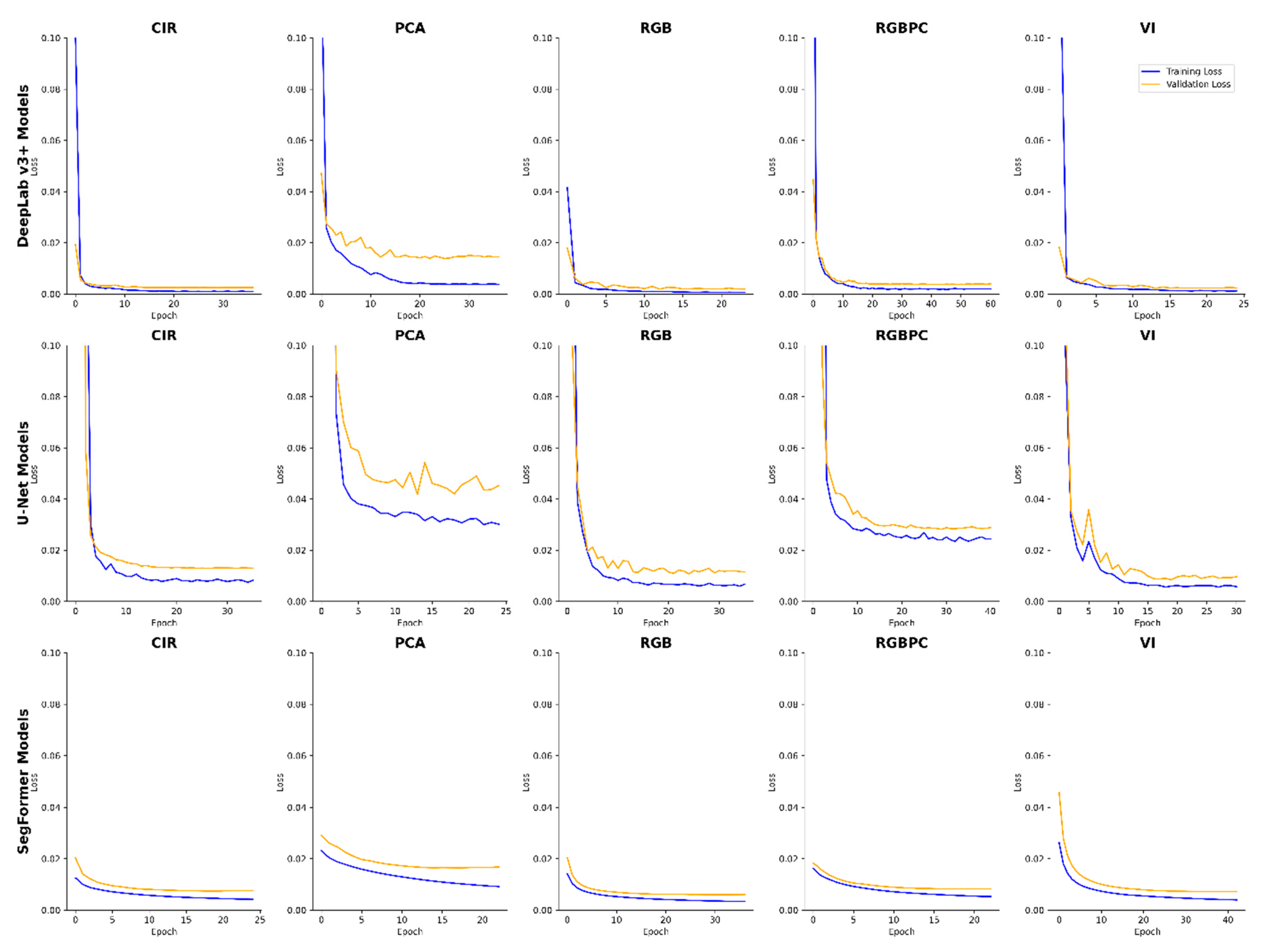 Preprints 148920 g013