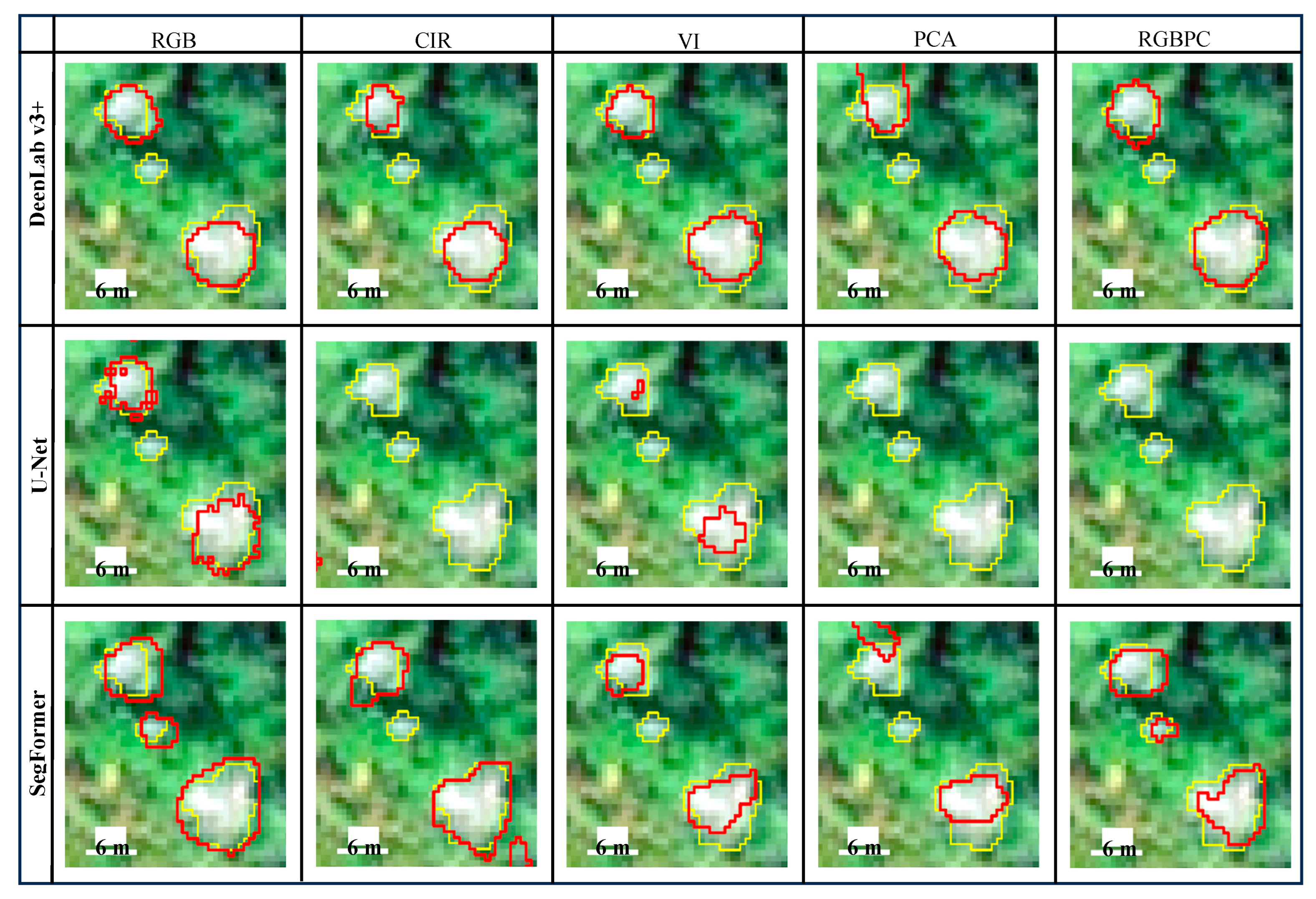 Preprints 148920 g014