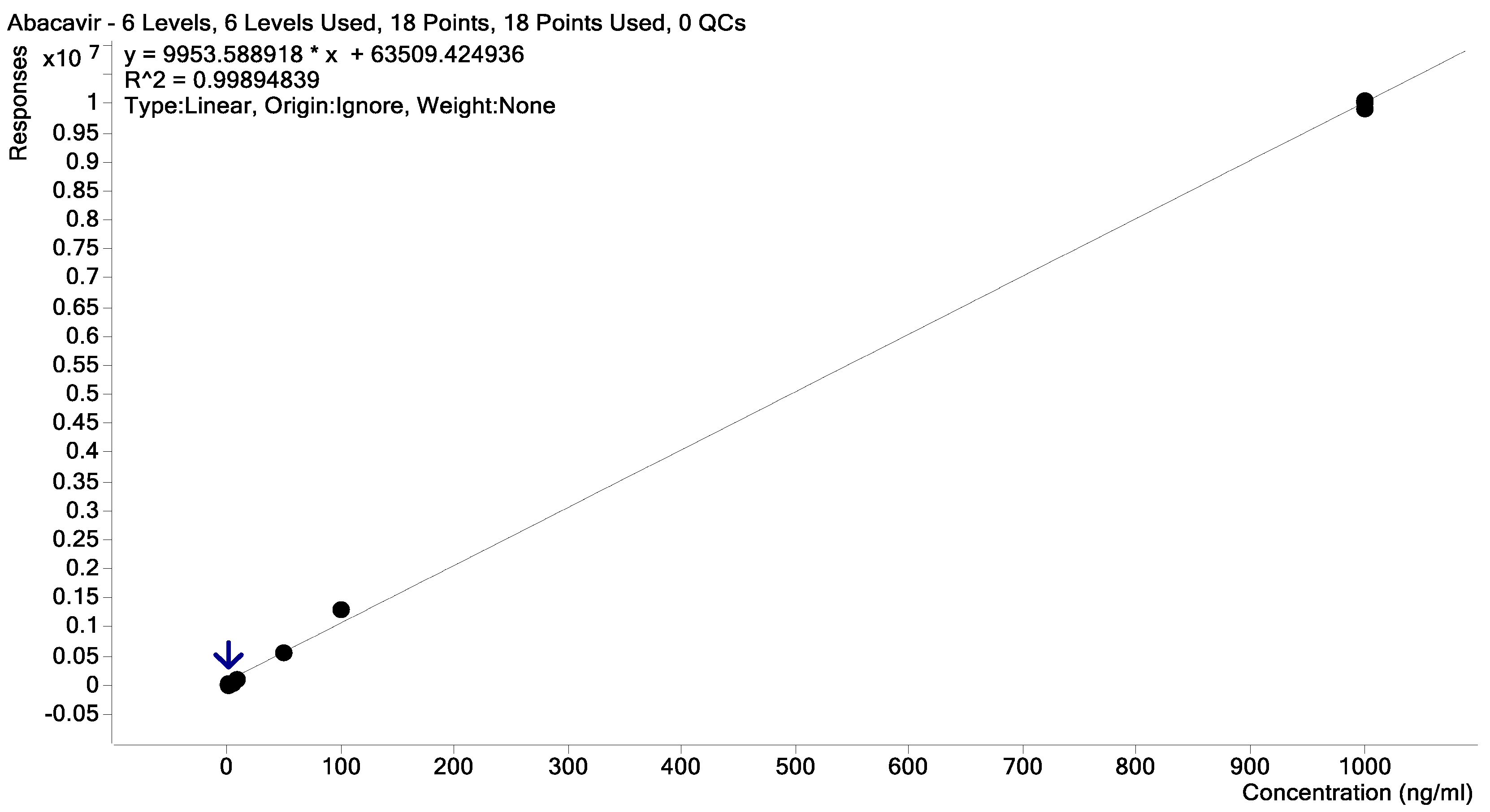 Preprints 143636 g004