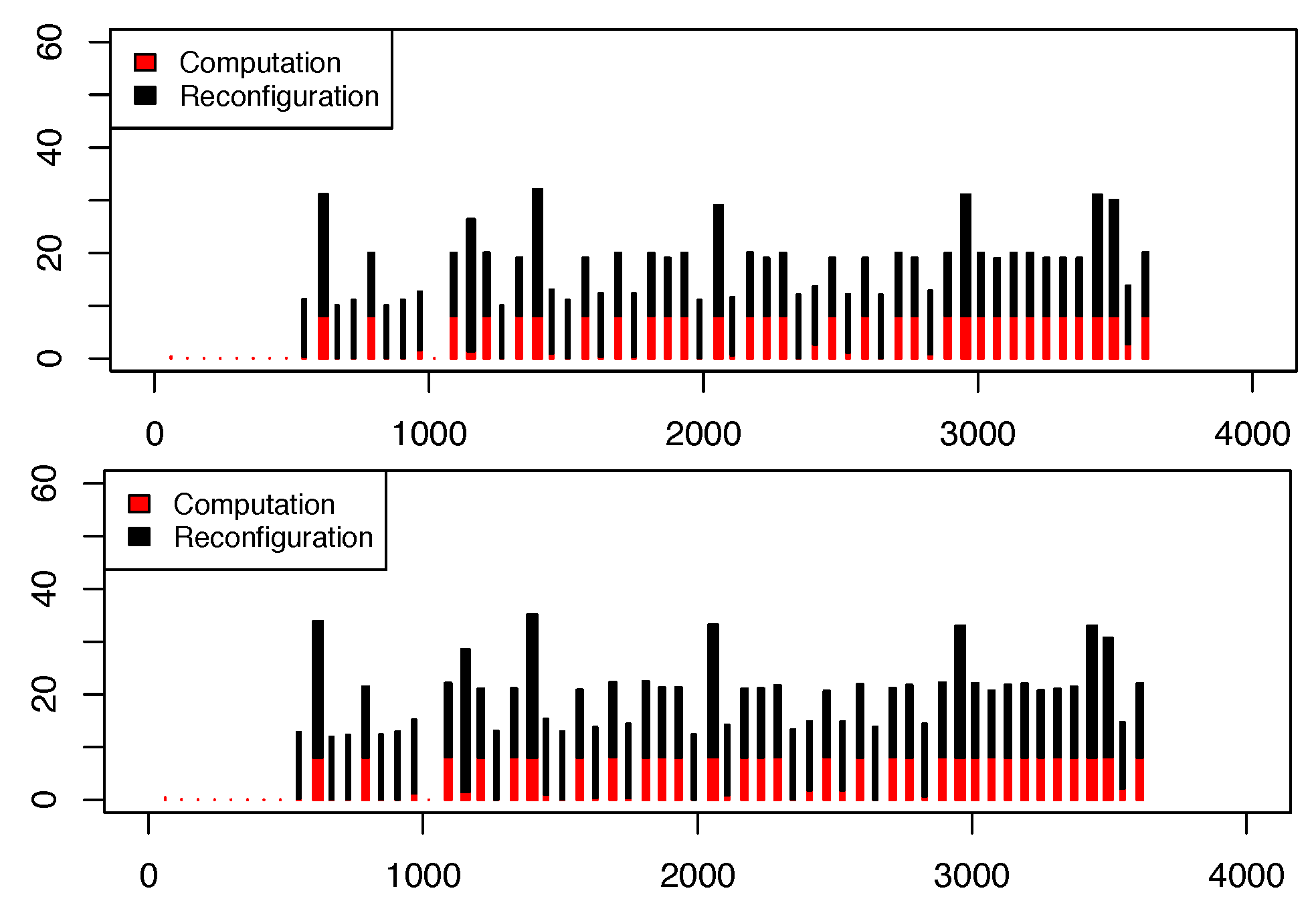 Preprints 191061 g004