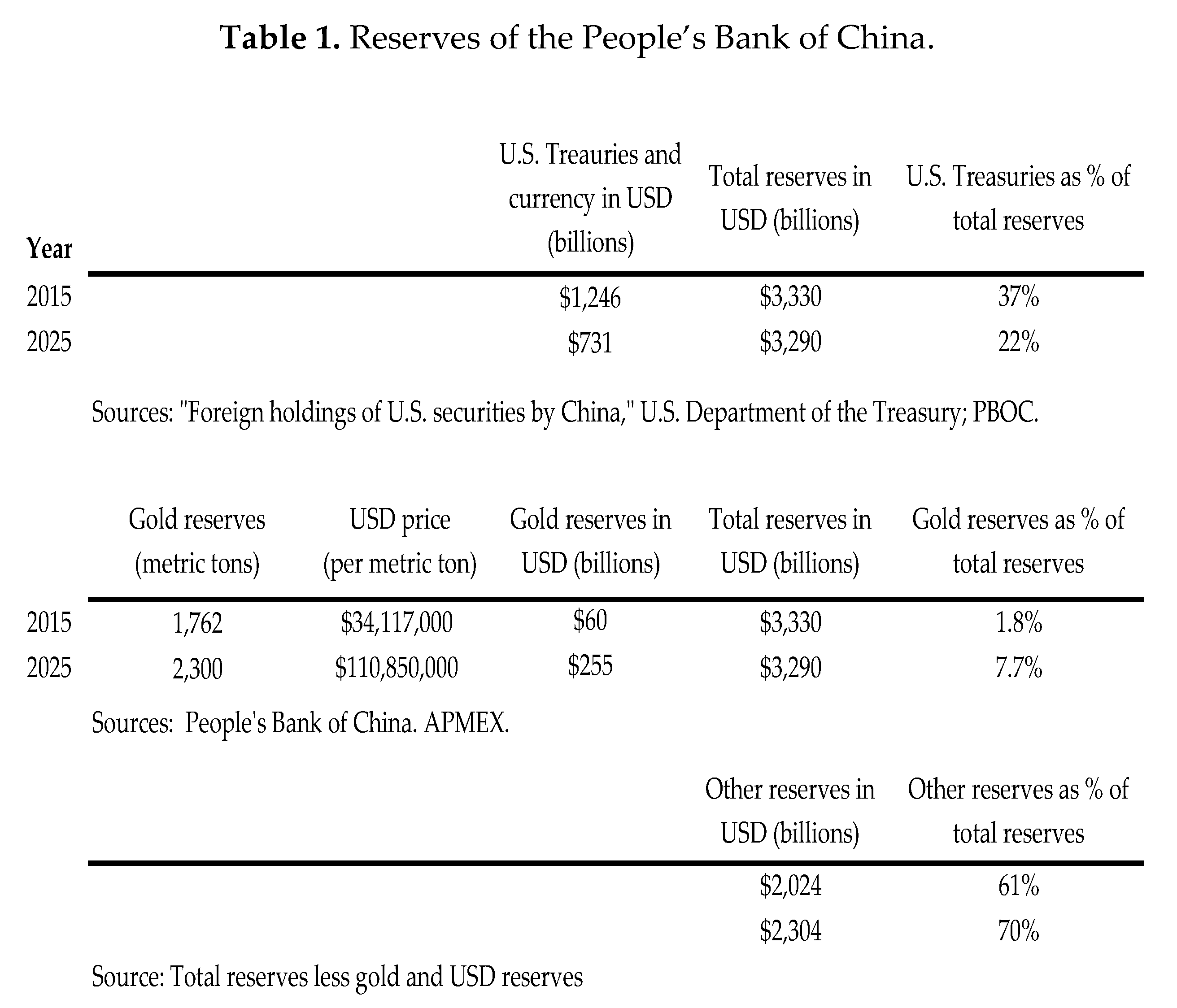Preprints 193072 i001