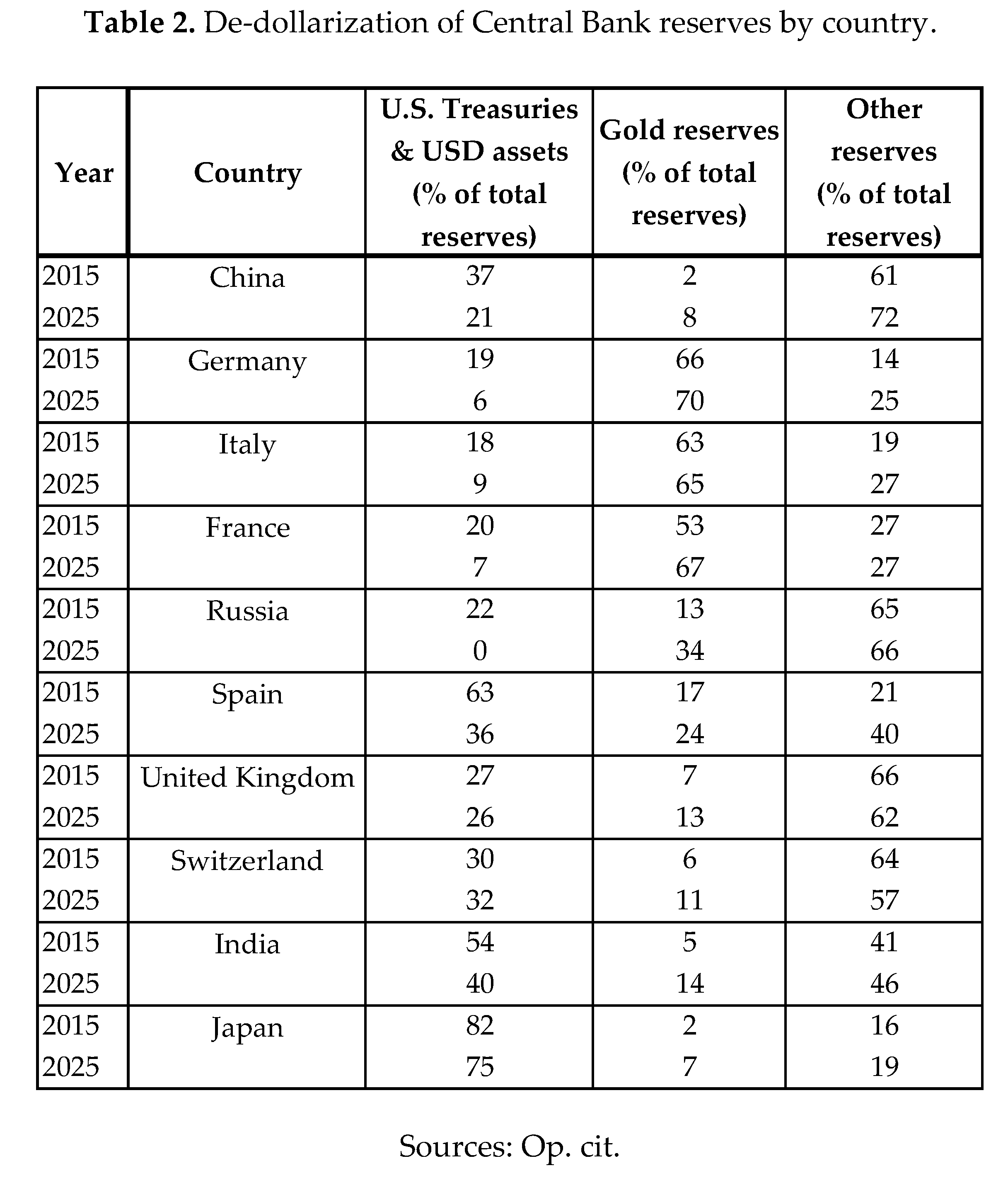 Preprints 193072 i002